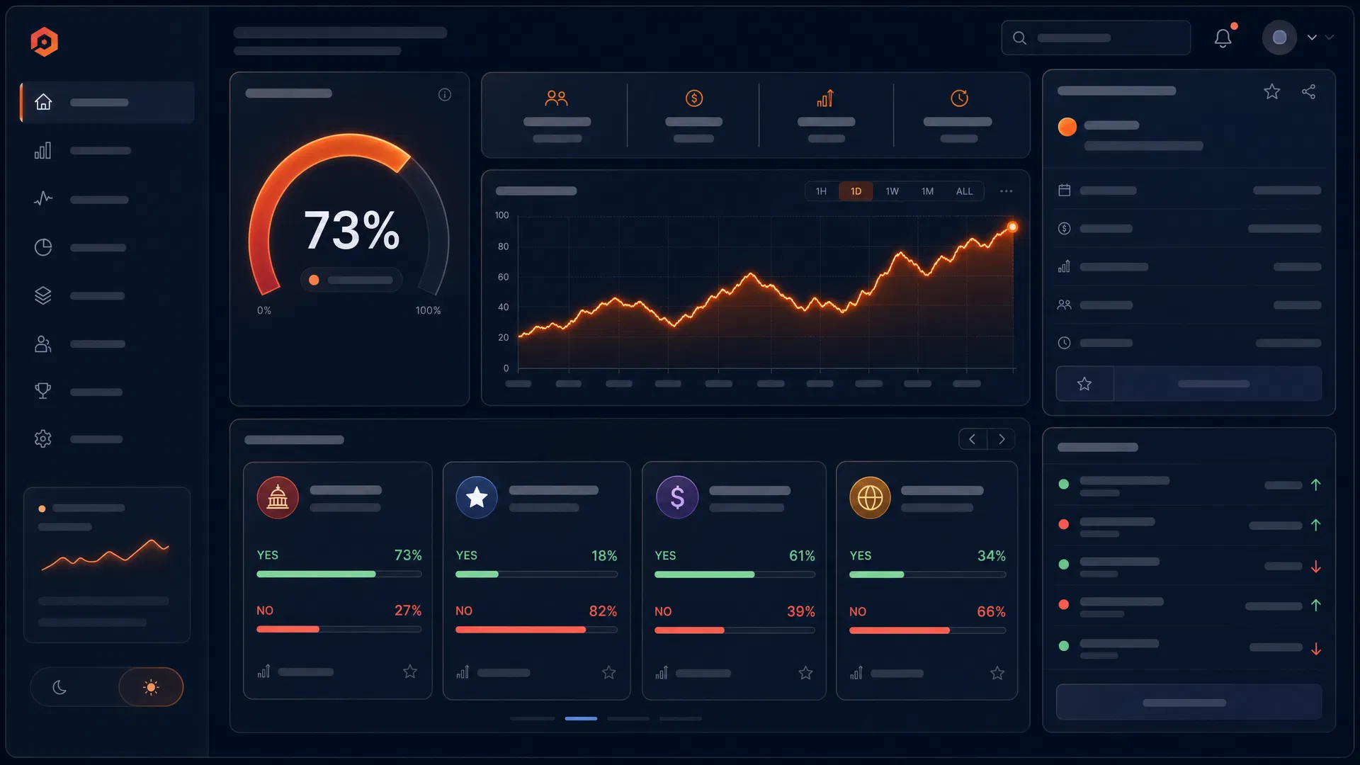 Market Pulse 决策引擎