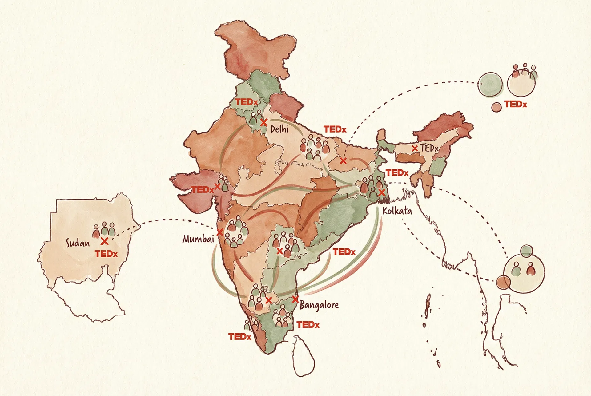TED community and translation workshops