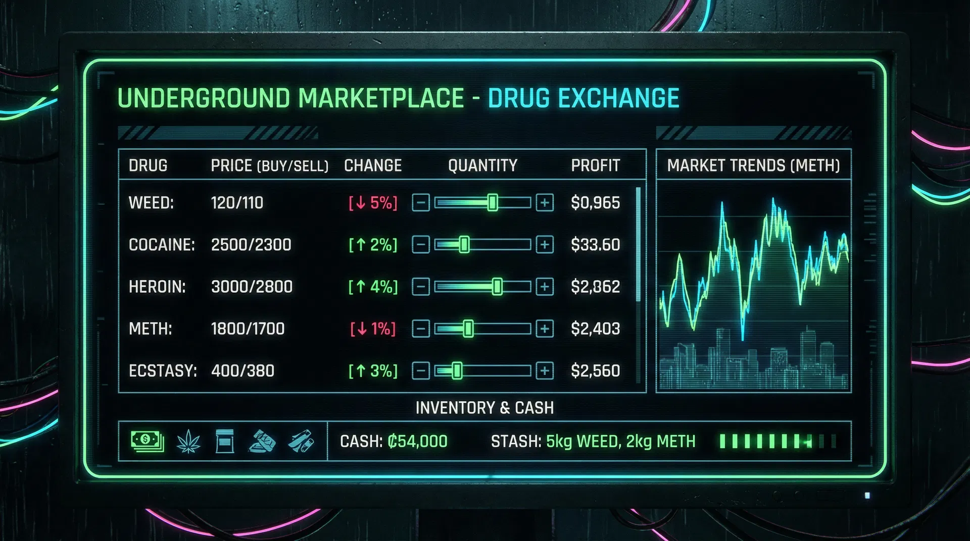Run the Economy gameplay screenshot