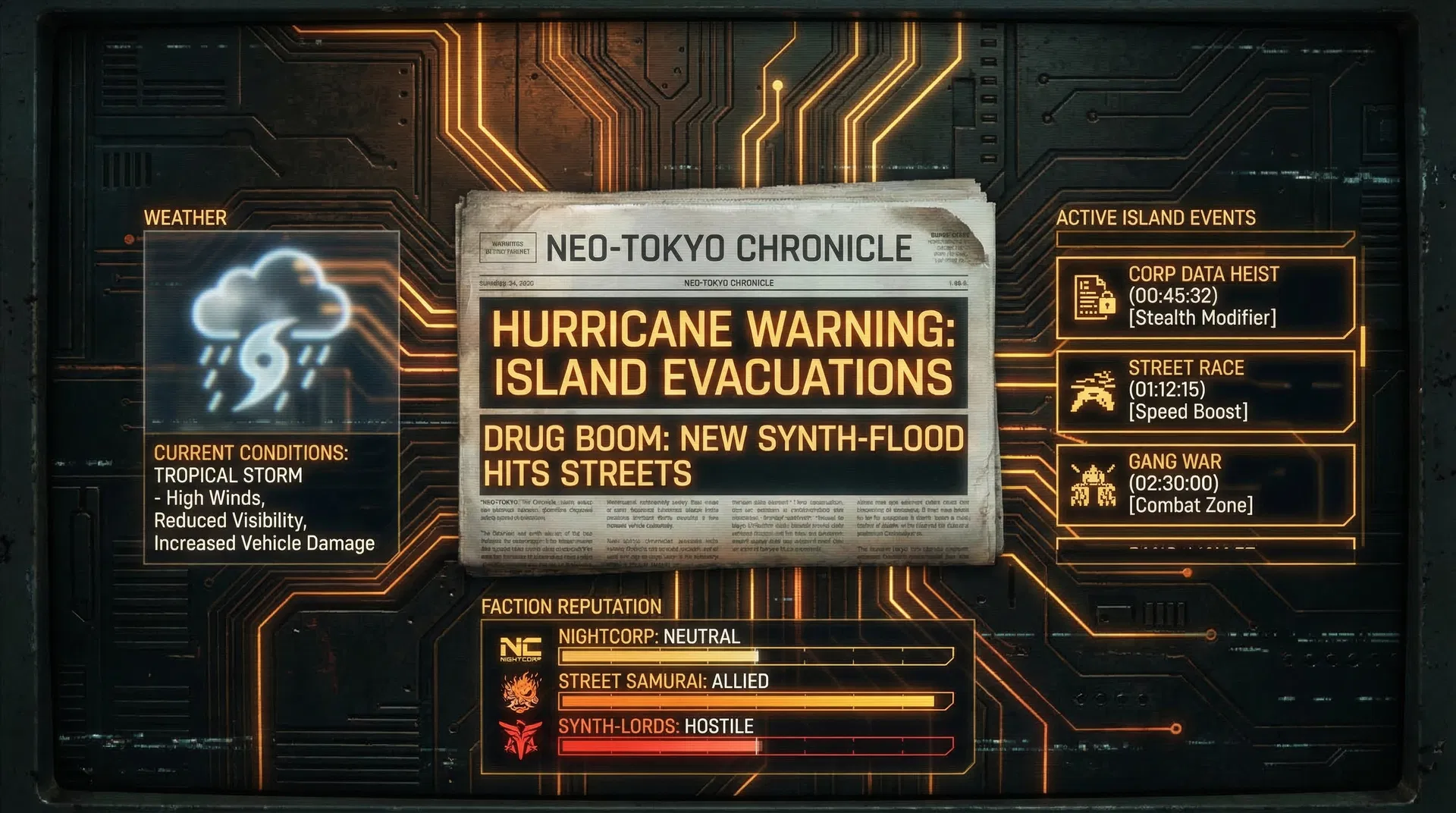 Prestige & Ascend gameplay screenshot