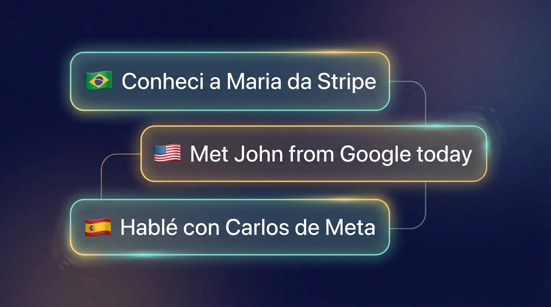 Chat em múltiplos idiomas