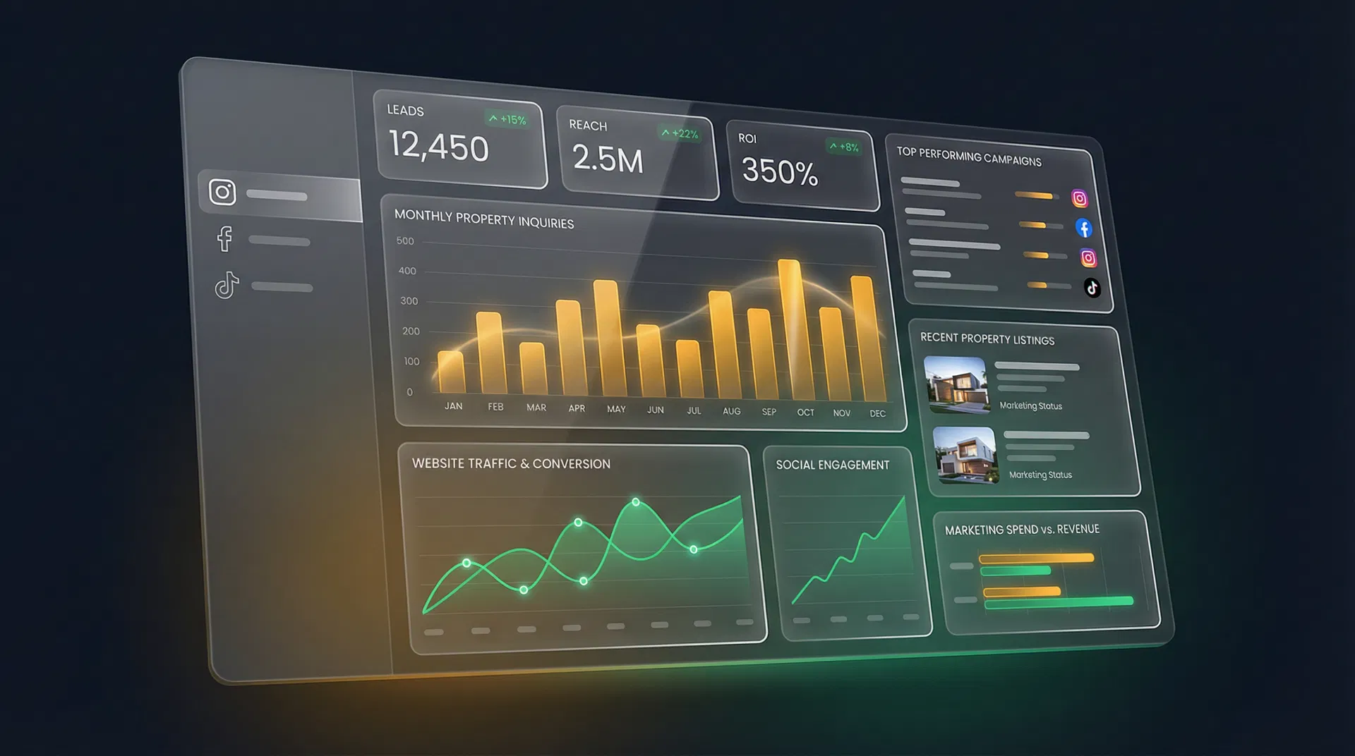 Dashboard Home Lead - Painel de controle de marketing imobiliário