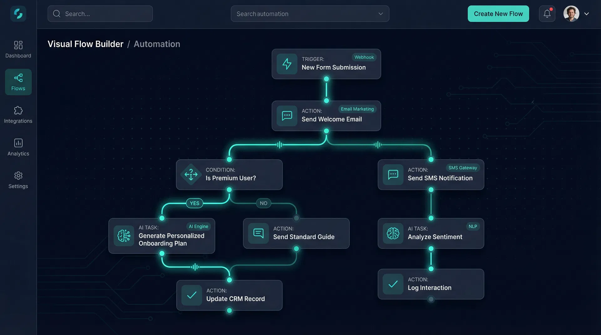 ChatPlus Flow Builder