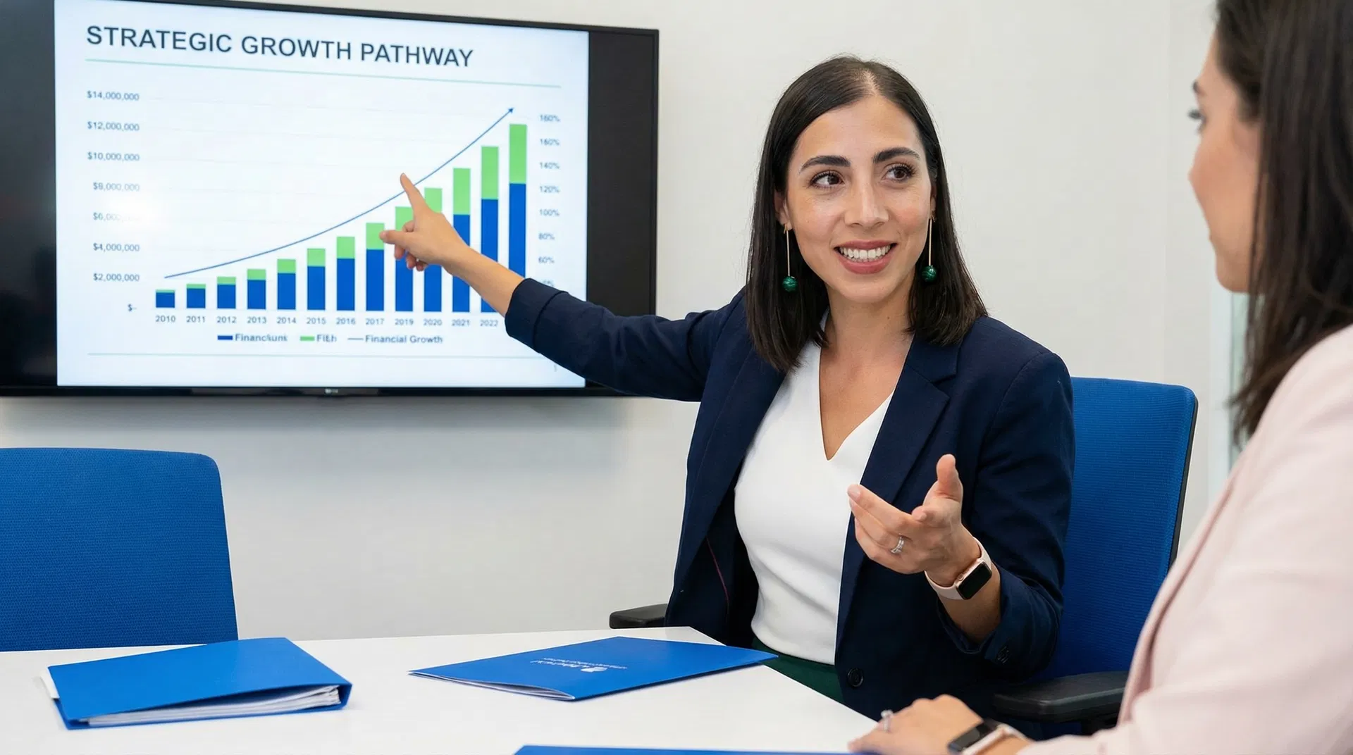 Presentando estrategia