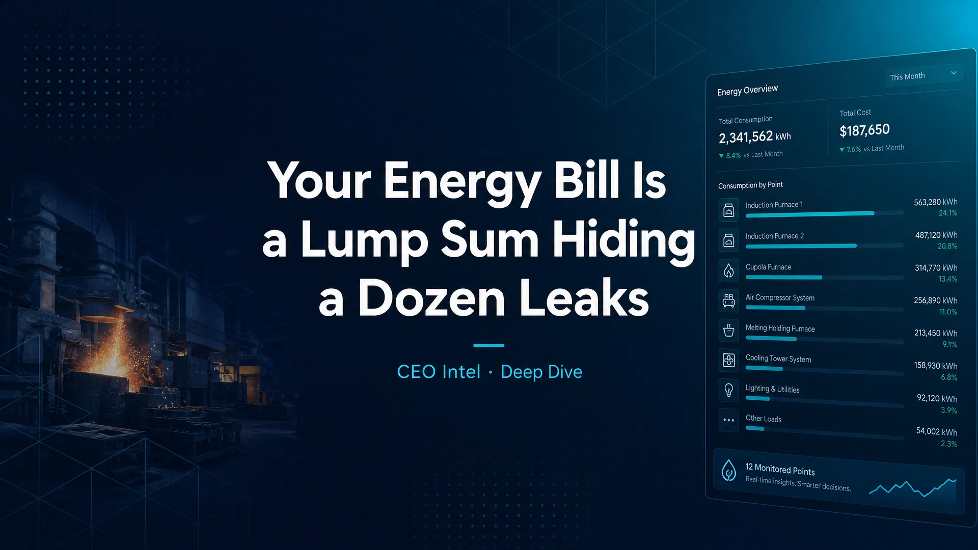 Your Energy Bill Is a Lump Sum Hiding a Dozen Leaks