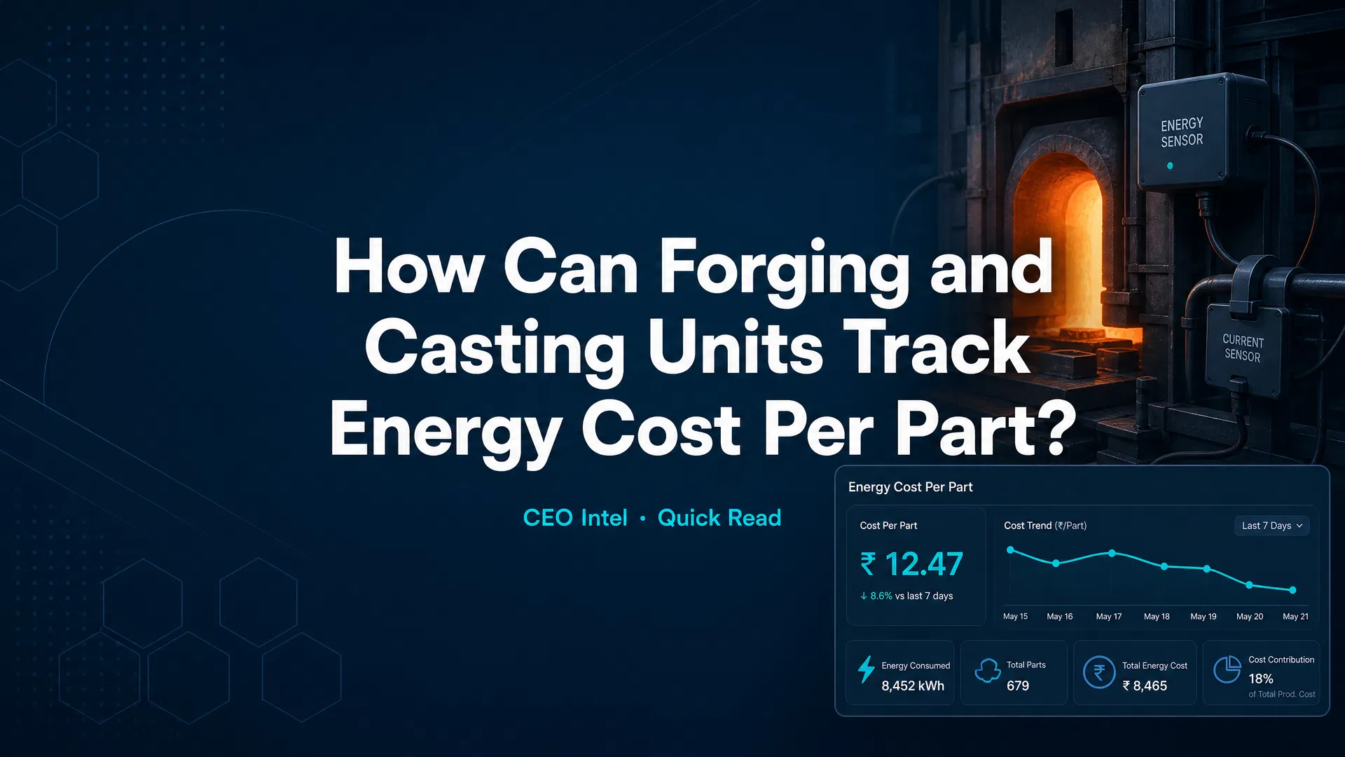 How Can Forging and Casting Units Track Energy Cost Per Part?