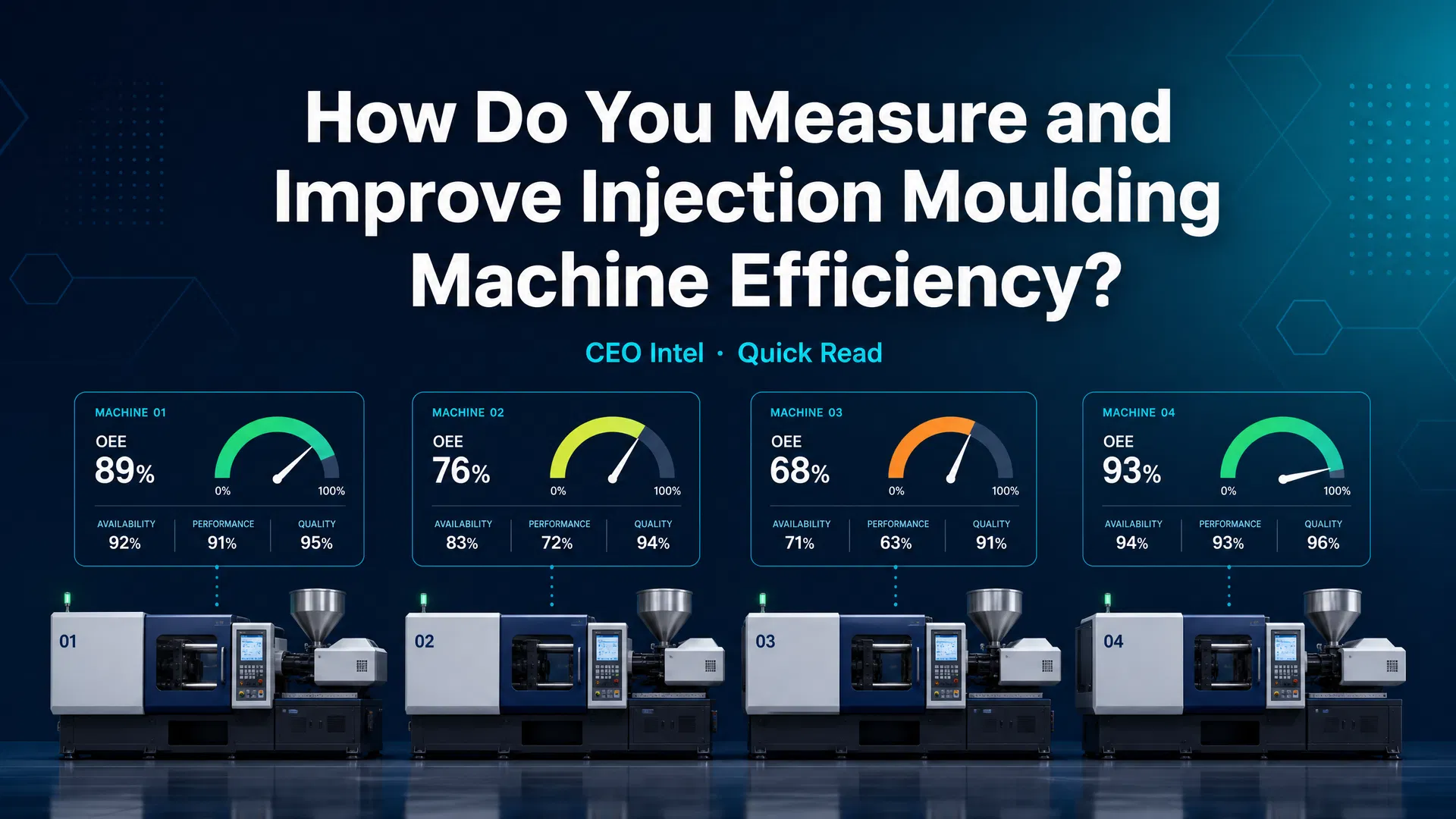 How Do You Measure and Improve Injection Moulding Machine Efficiency?