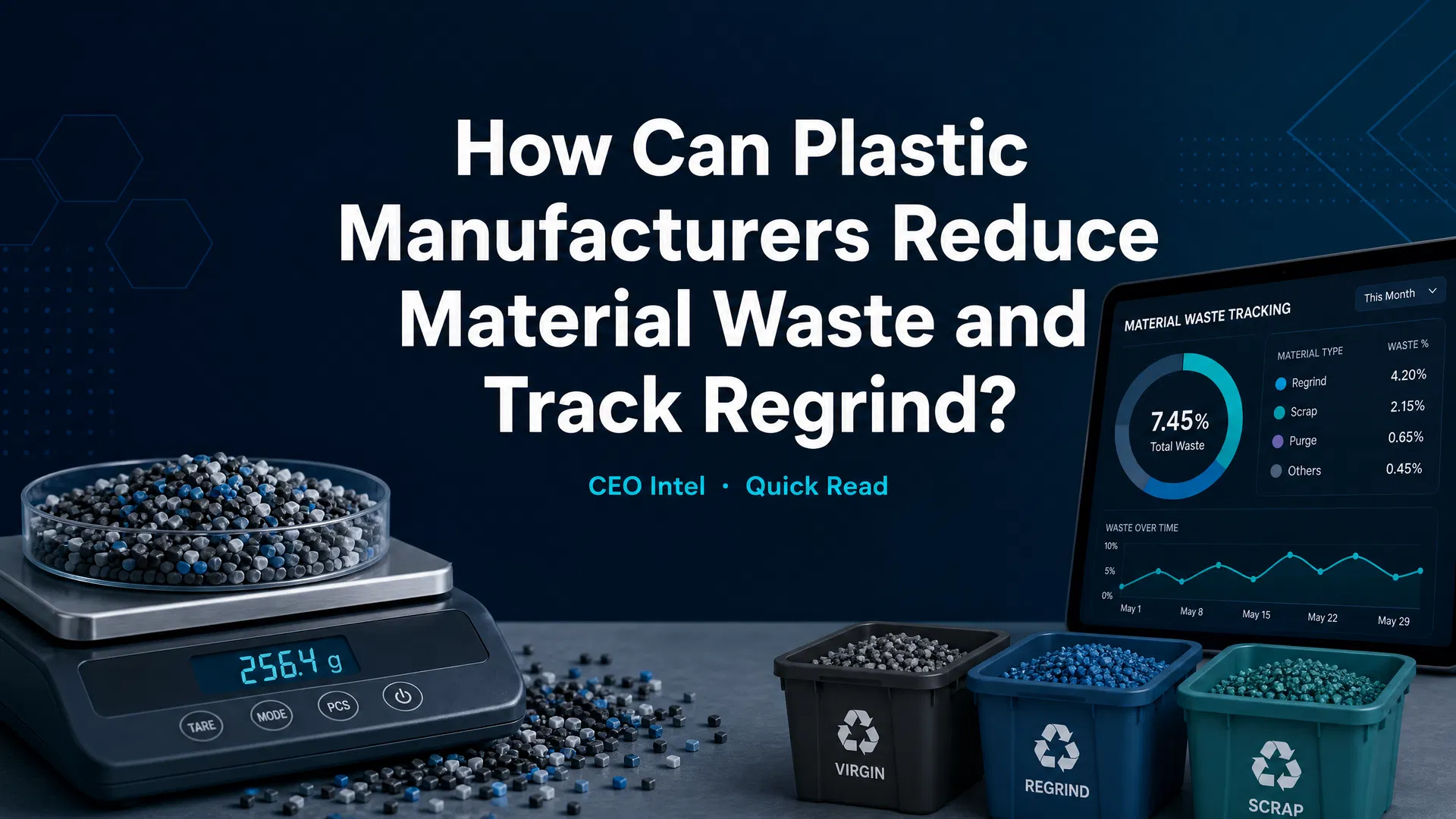 How Can Plastic Manufacturers Reduce Material Waste and Track Regrind?