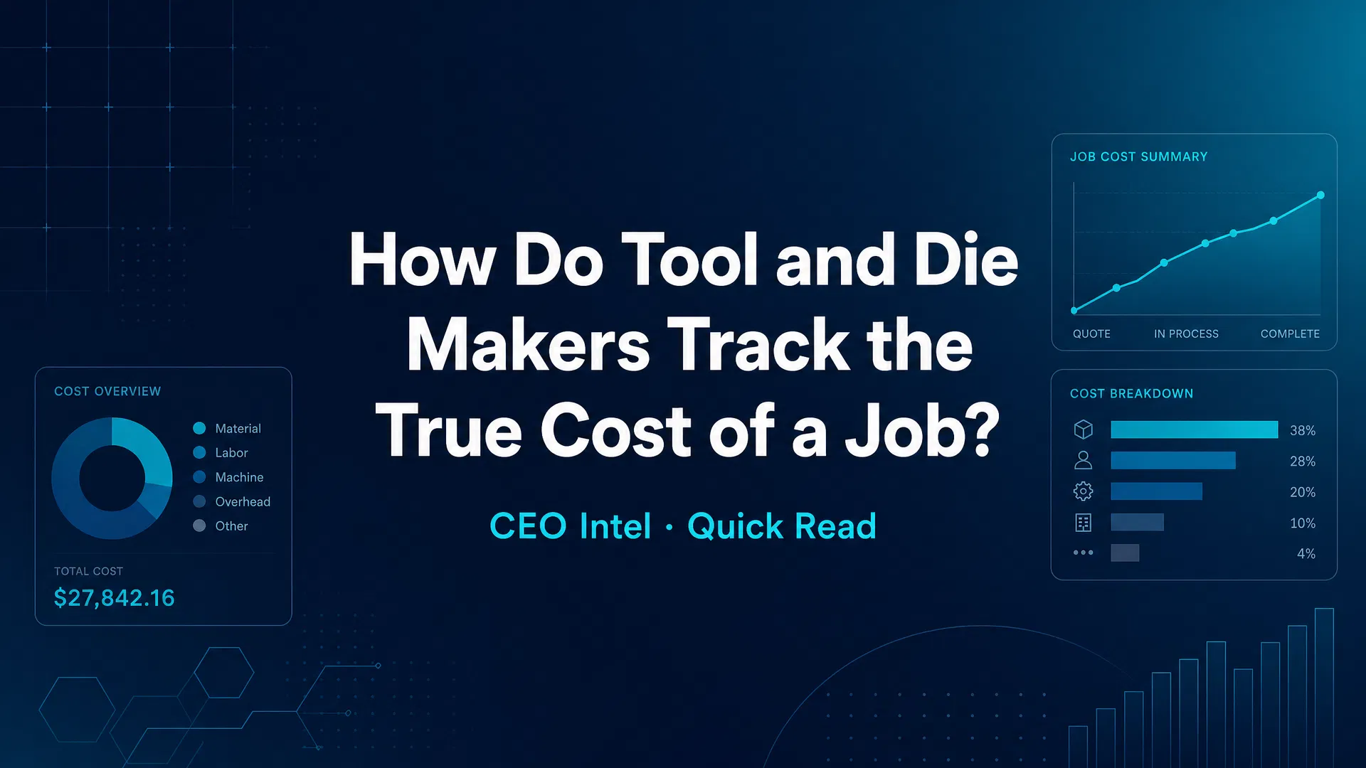 How Do Tool and Die Makers Track the True Cost of a Job?