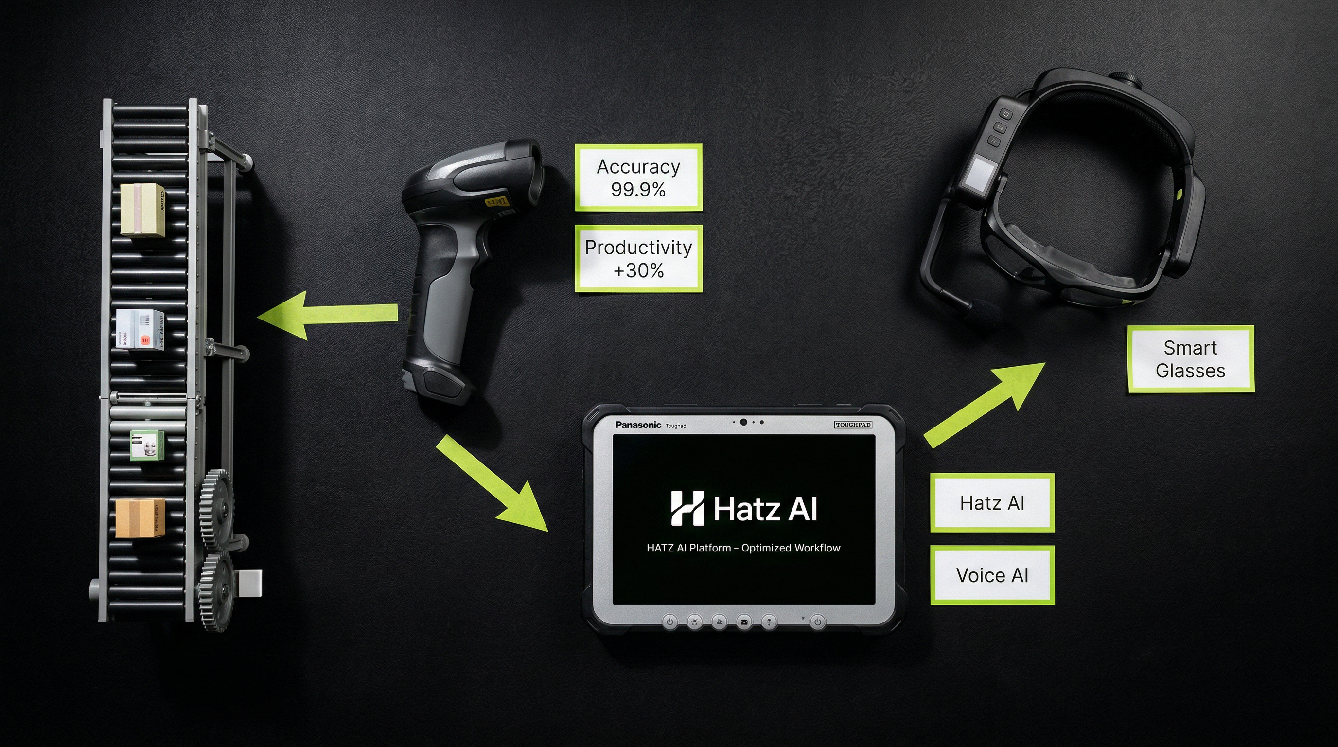 Building Truly Hands-Free Warehouses with Voice AI and Smart Glasses