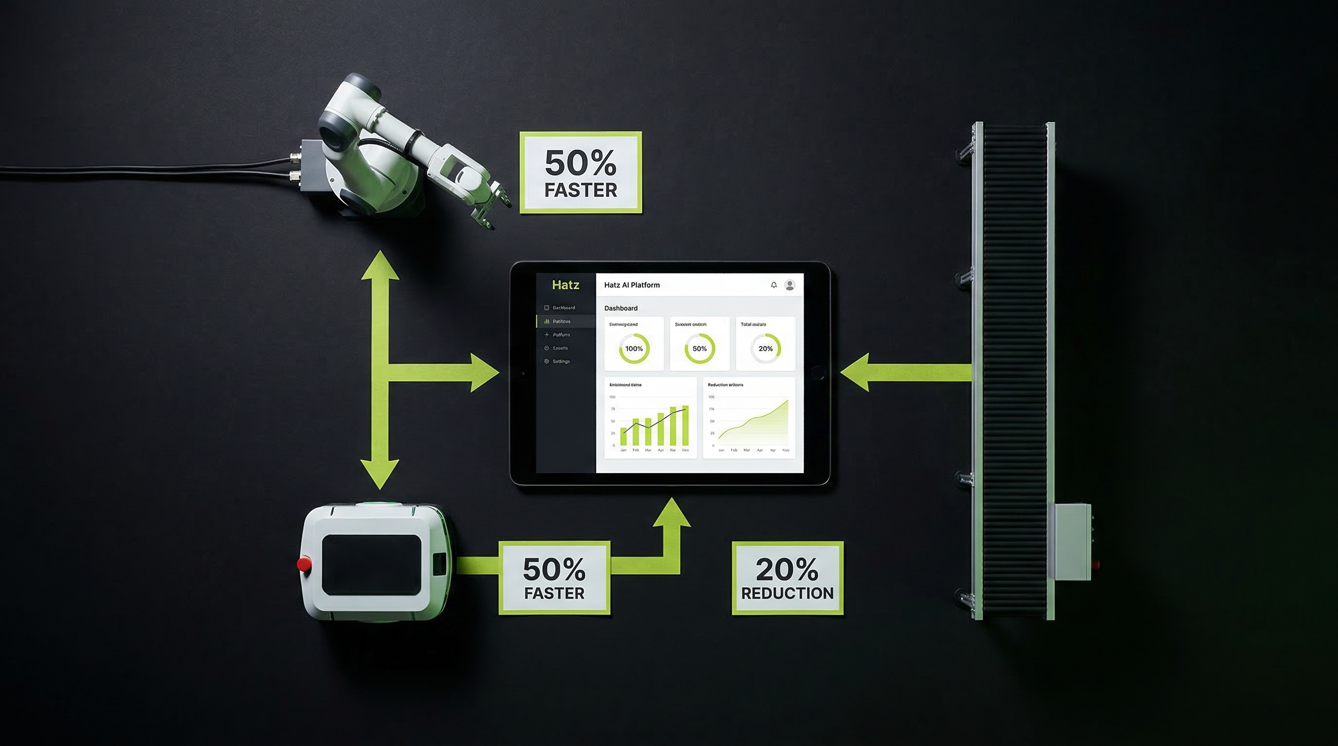 Robotic Integration Done Right: How Hatz AI Platform Simplifies Warehouse Automation