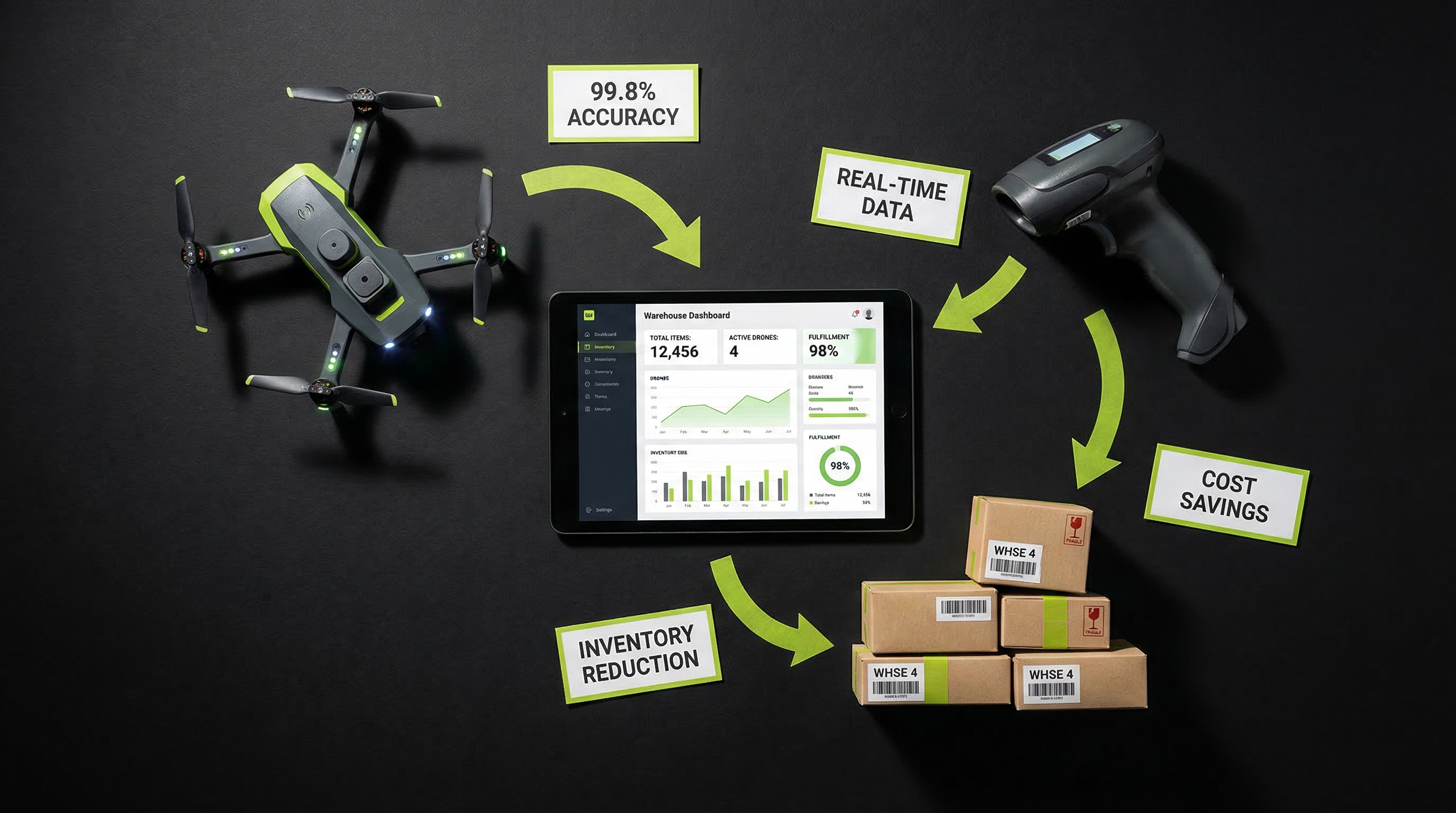 Beyond the Drone: How Vision AI Actually Closes Your Warehouse Inventory Gaps