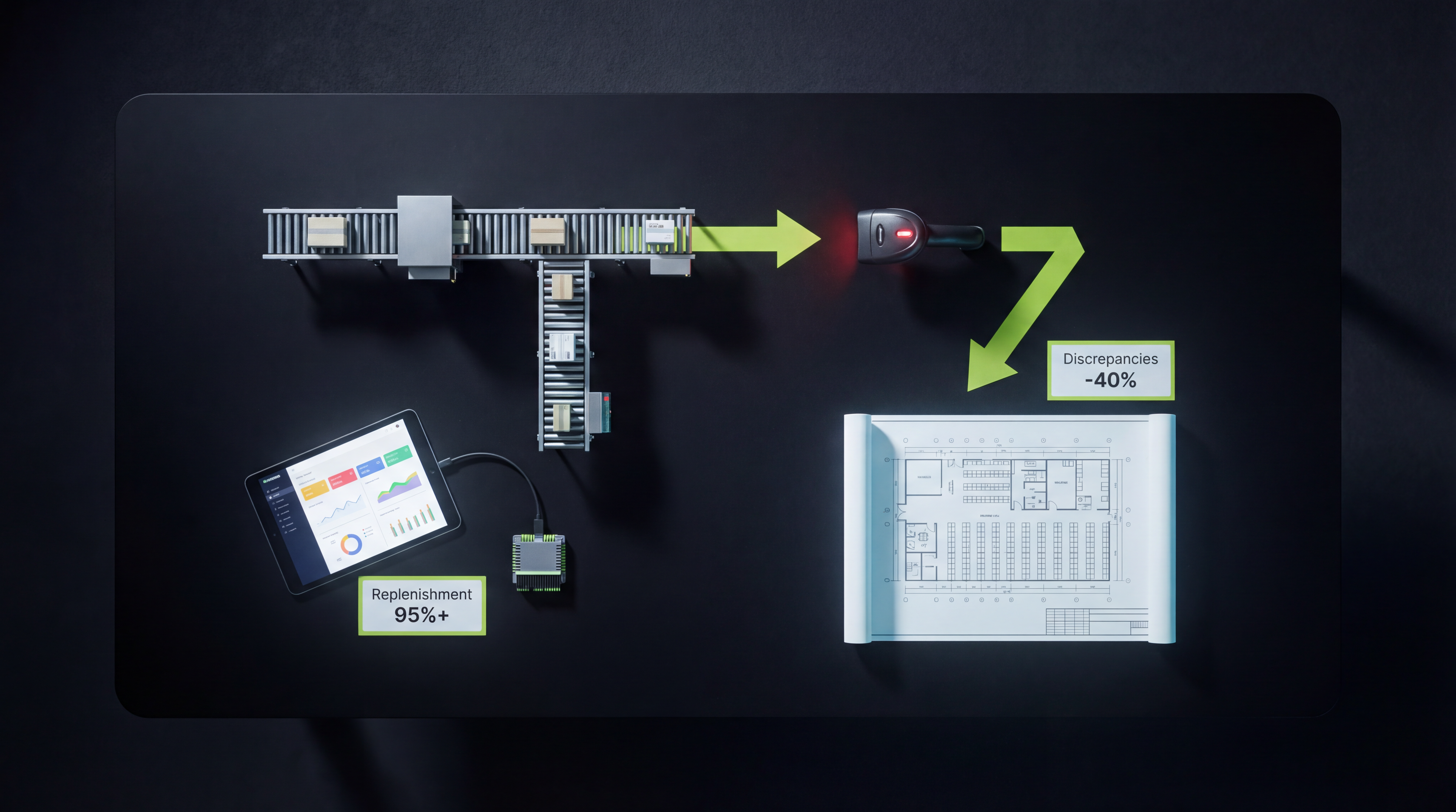 Master Data: The Engine Powering AI-Driven Warehouse Automation
