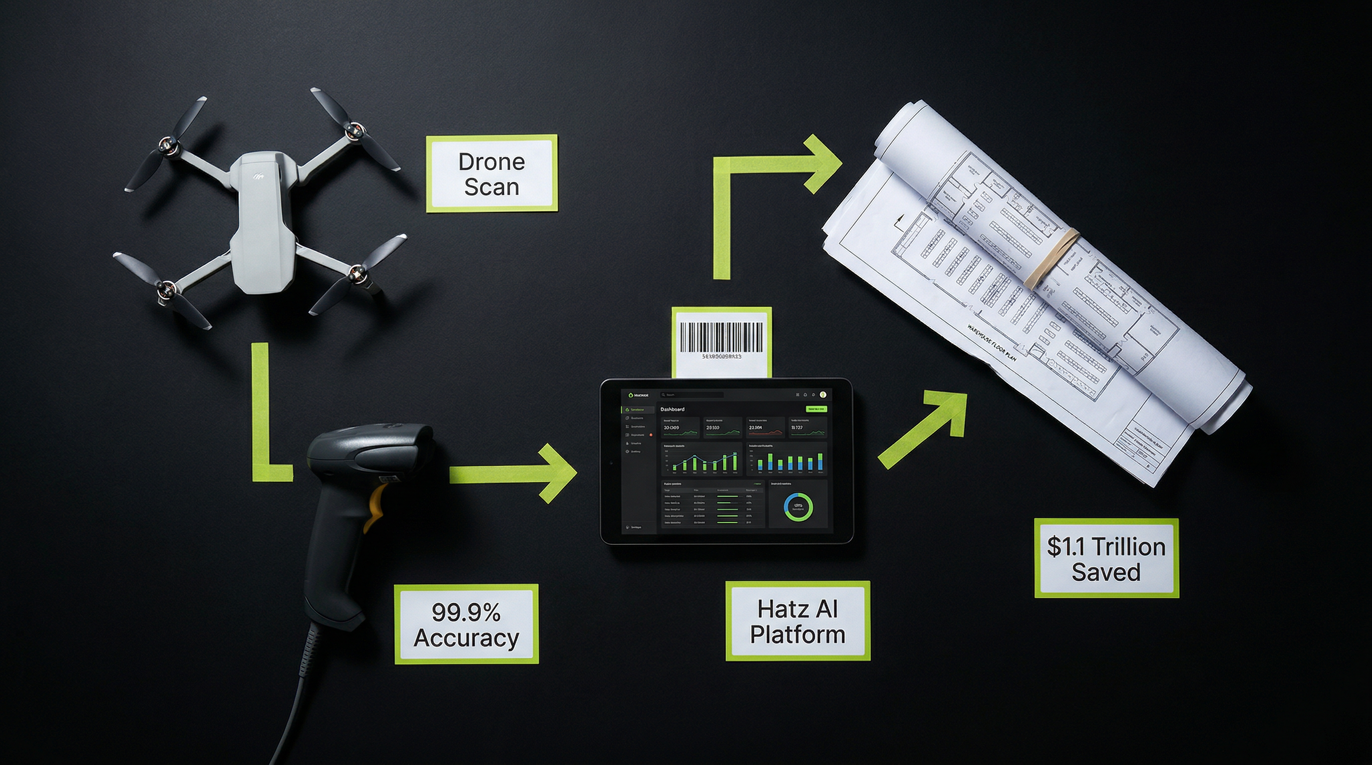 Drones Meet AI: The Warehouse Inventory Revolution