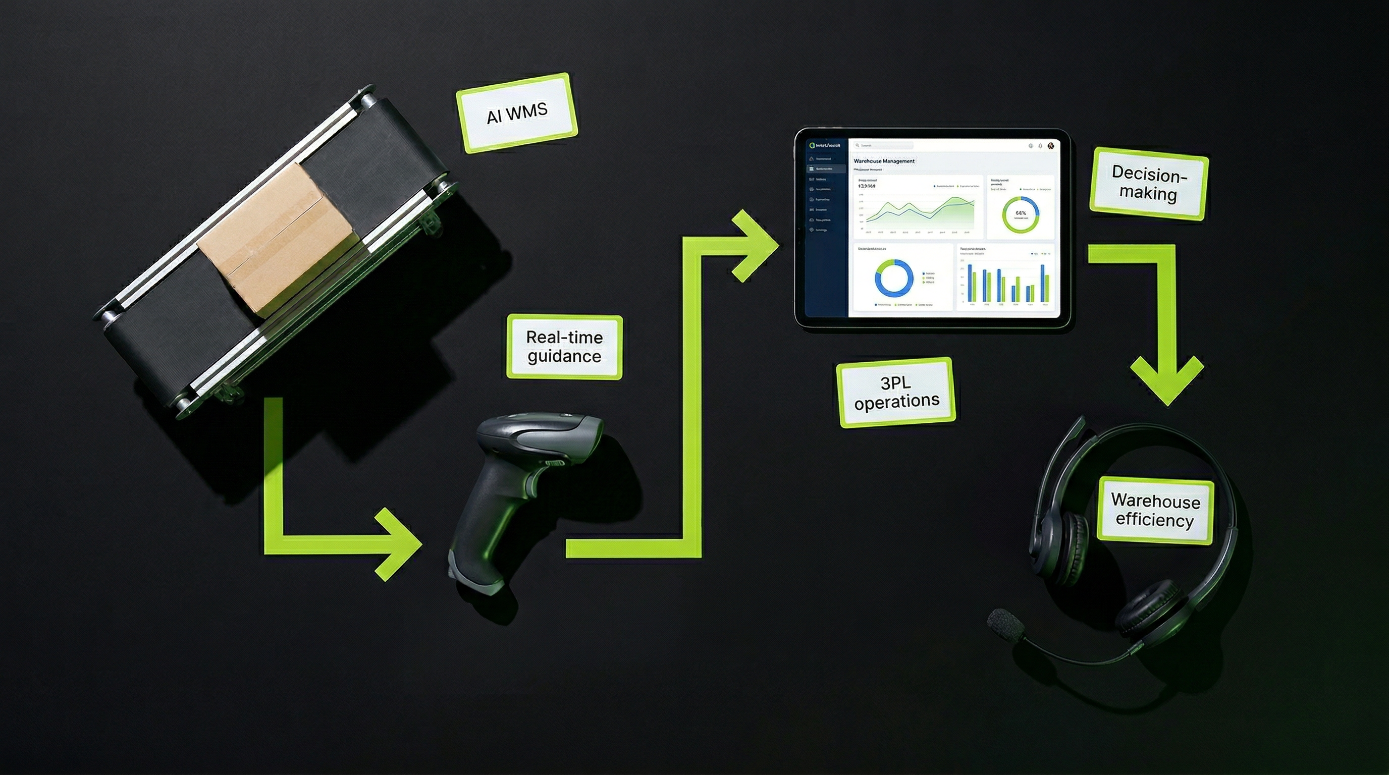 Conversational WMS: How AI Talks Back to Transform Warehouse Operations