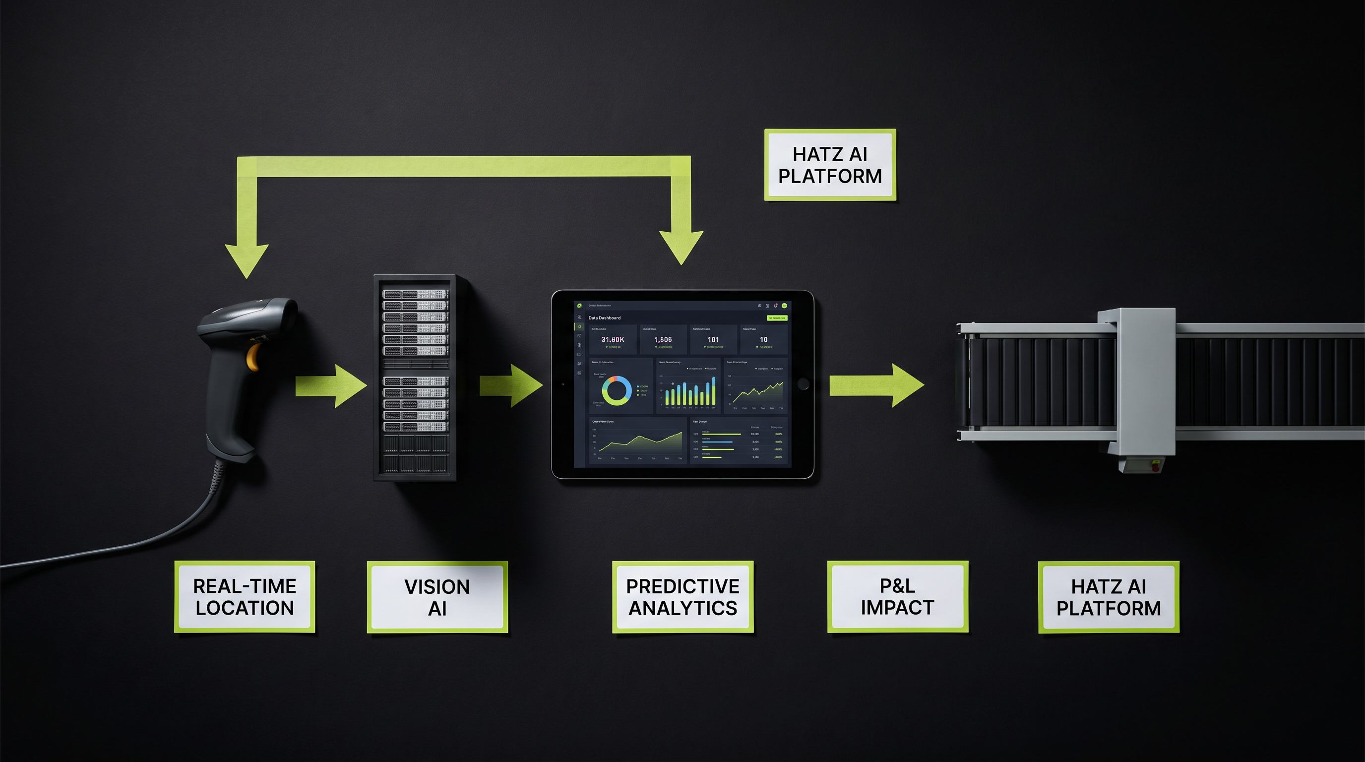 Beyond Smart Labels: How We Integrate Real-Time Tracking with Vision AI for True Supply Chain Control