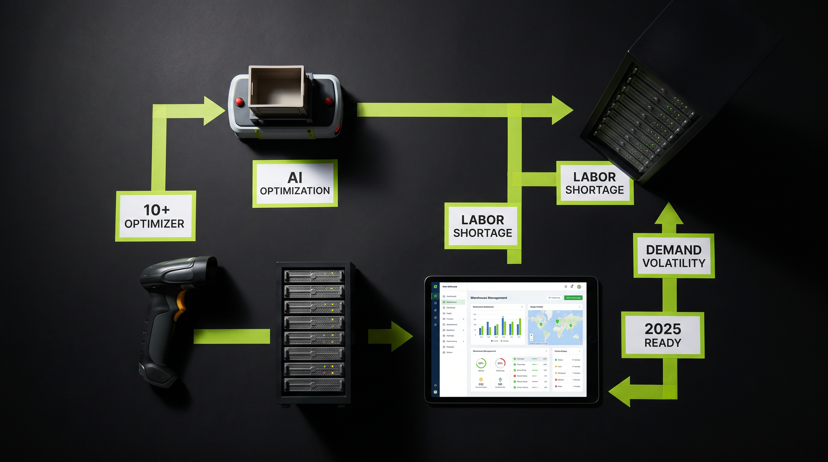 AI-Driven Warehousing: The Key to Future-Proofing Fulfillment Operations