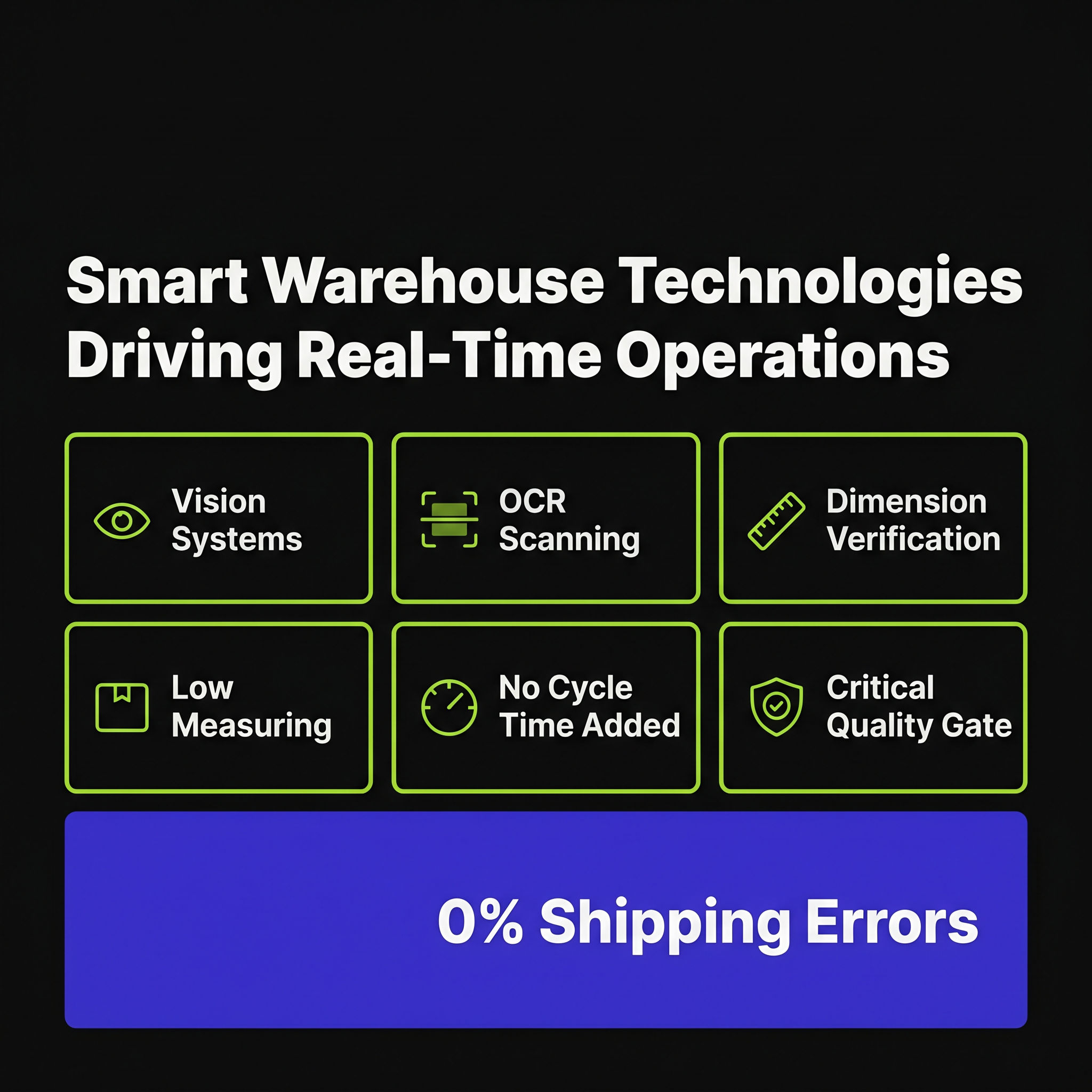 Smart Warehouse Technologies Driving Real-Time Operations