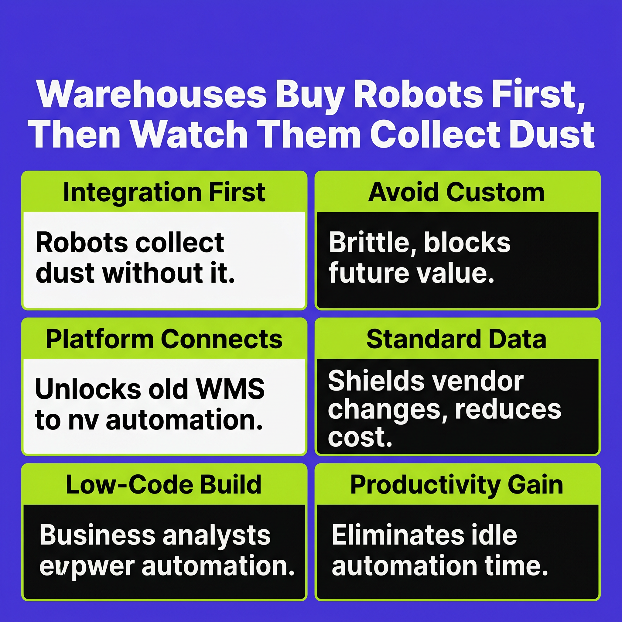 Warehouses Buy Robots First, Then Watch Them Collect Dust