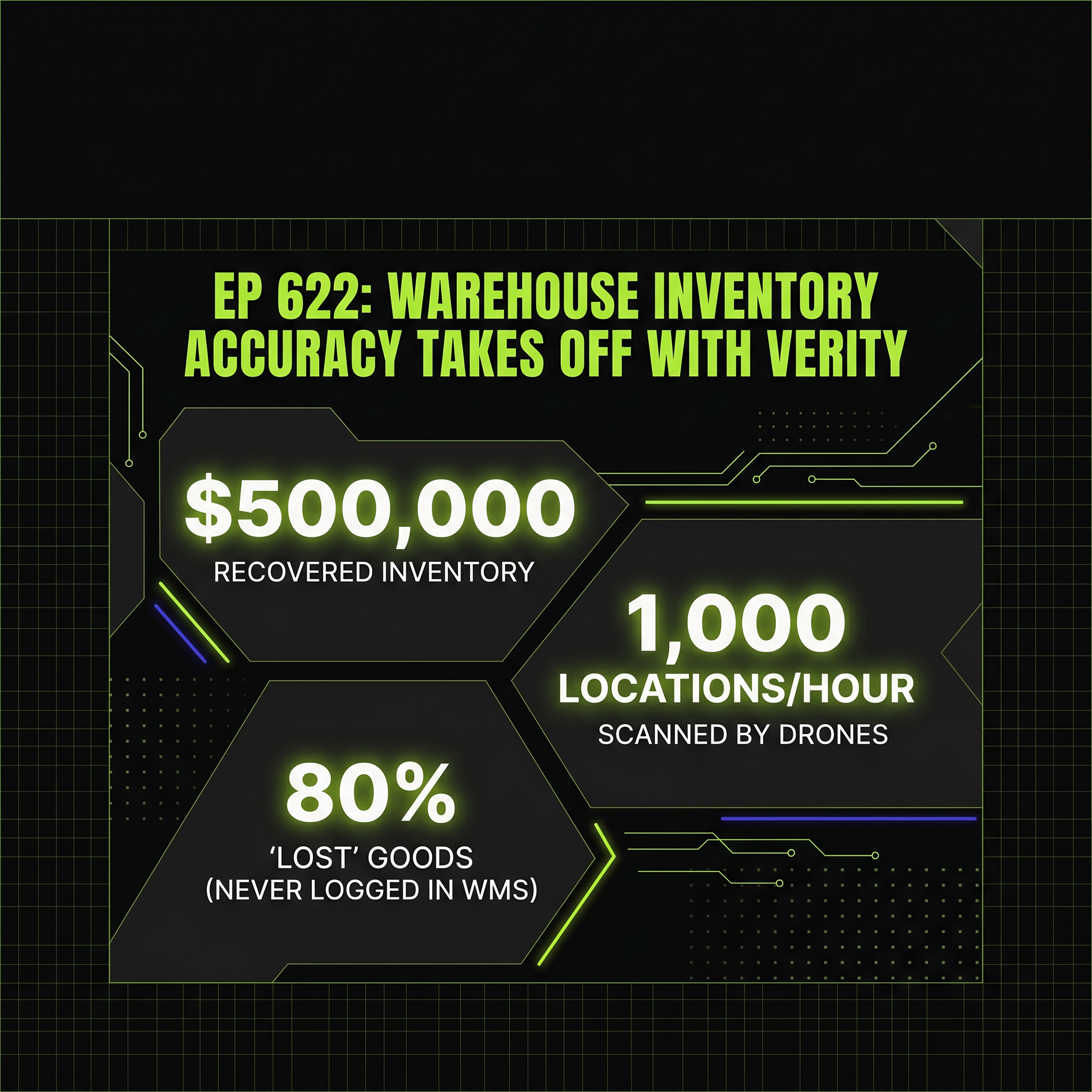 EP 622: Warehouse Inventory Accuracy Takes Off with Verity
