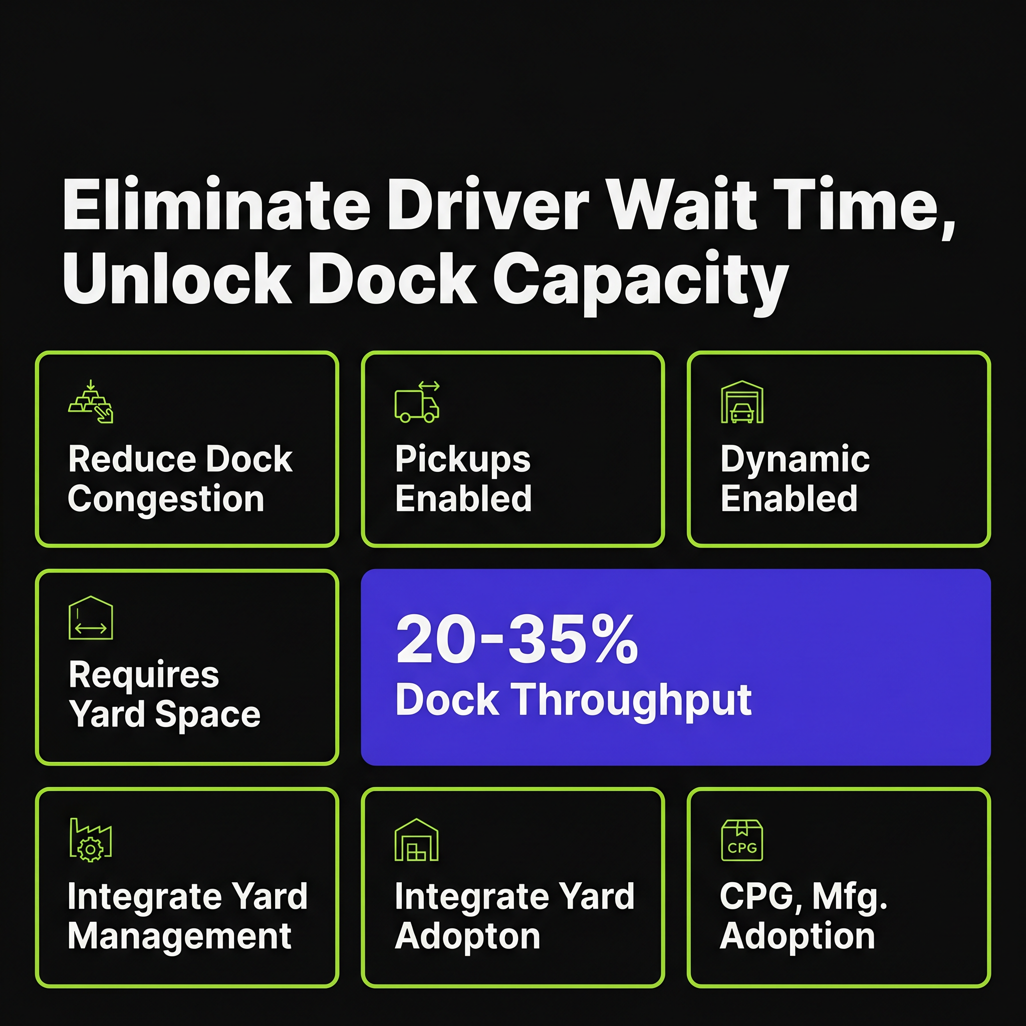 Eliminate Driver Wait Time, Unlock Dock Capacity