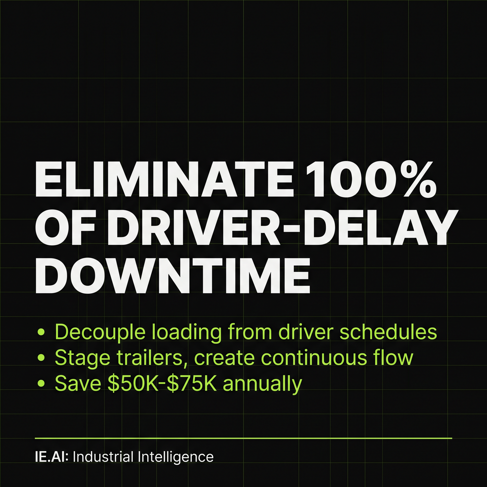 10-15 Drop Trailers Eliminate Labor Downtime at CPG Dock Operations