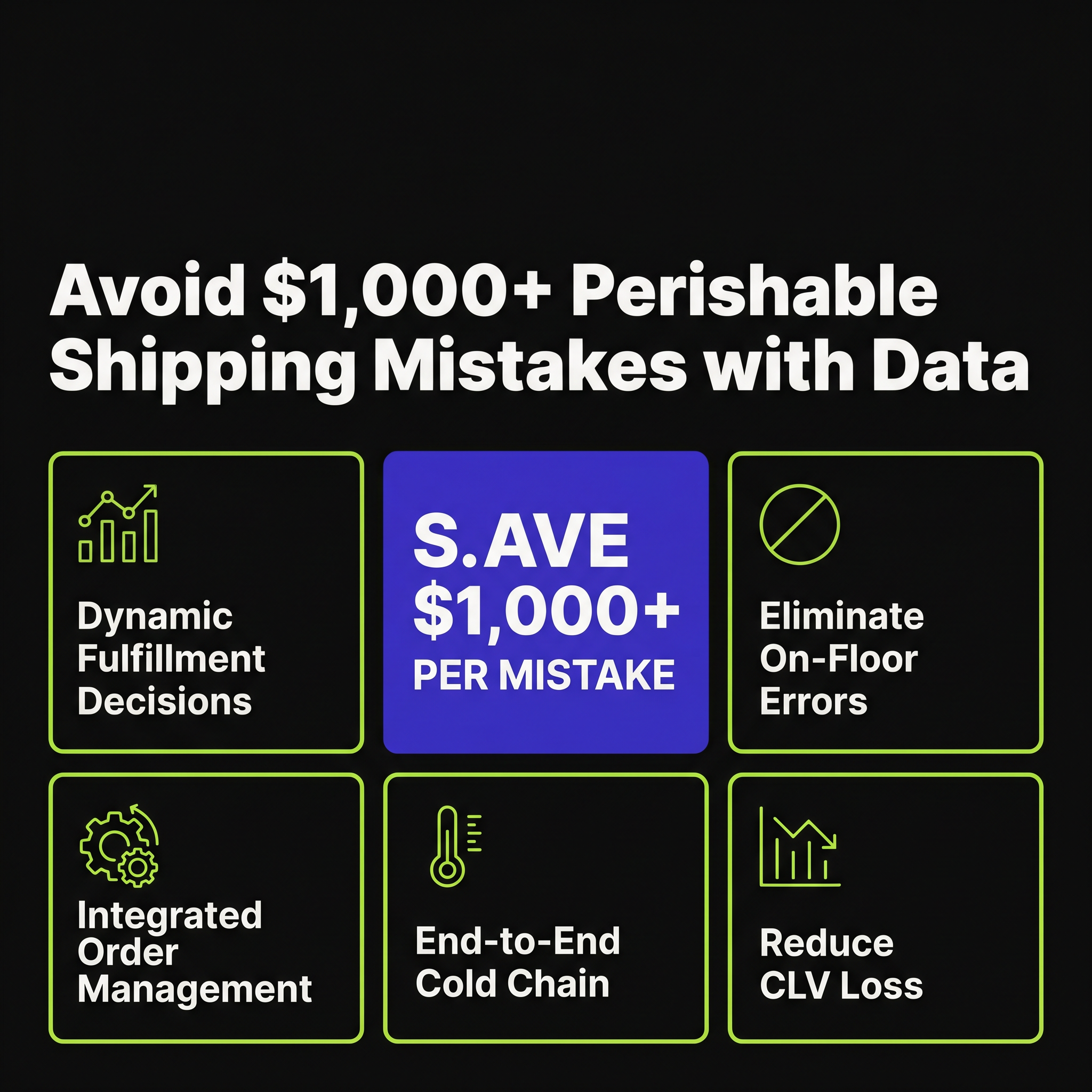 Avoid $1,000+ Perishable Shipping Mistakes with Pre-Floor Data