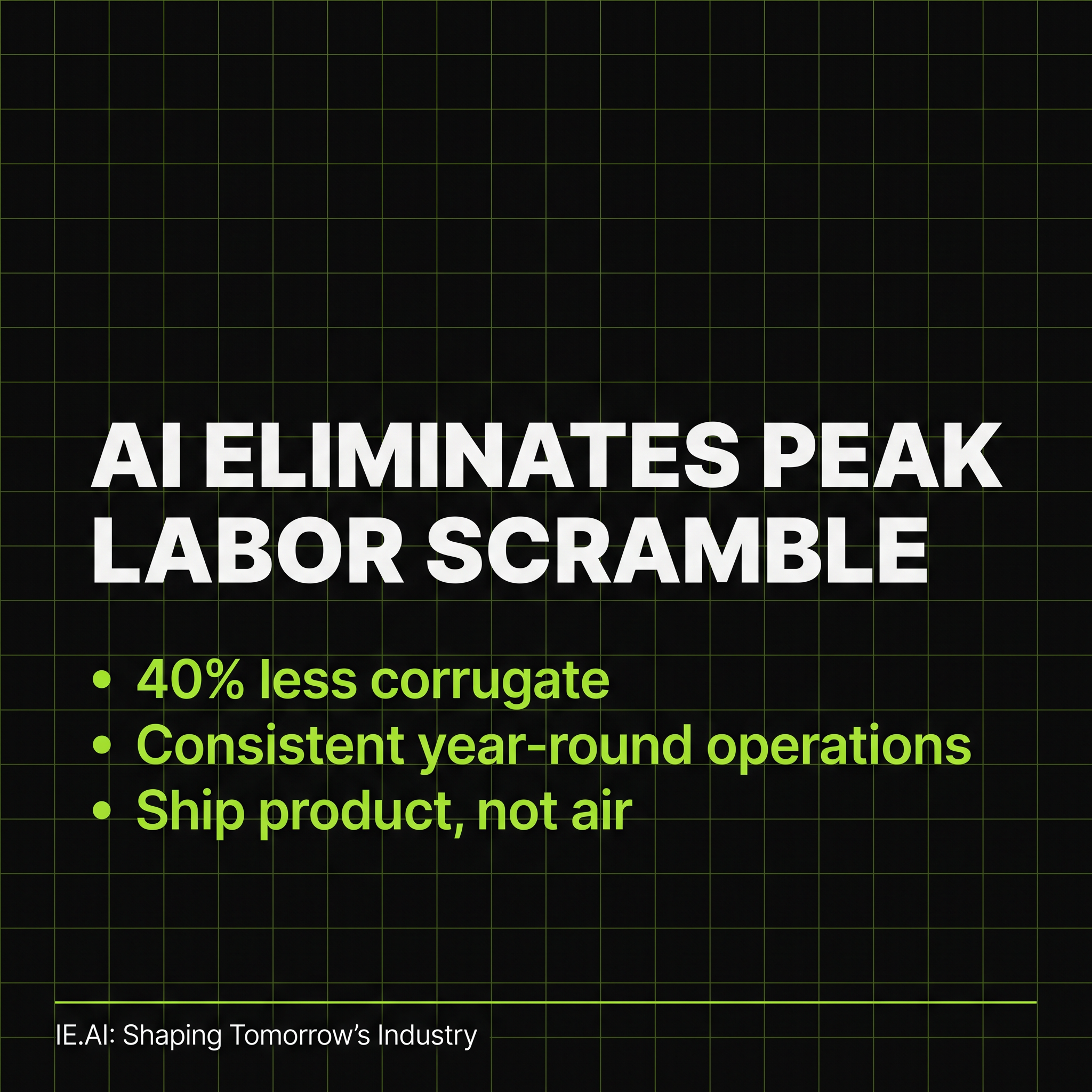 Right-Size Packaging Cuts 40% Corrugate and Kills Peak Labor Scramble