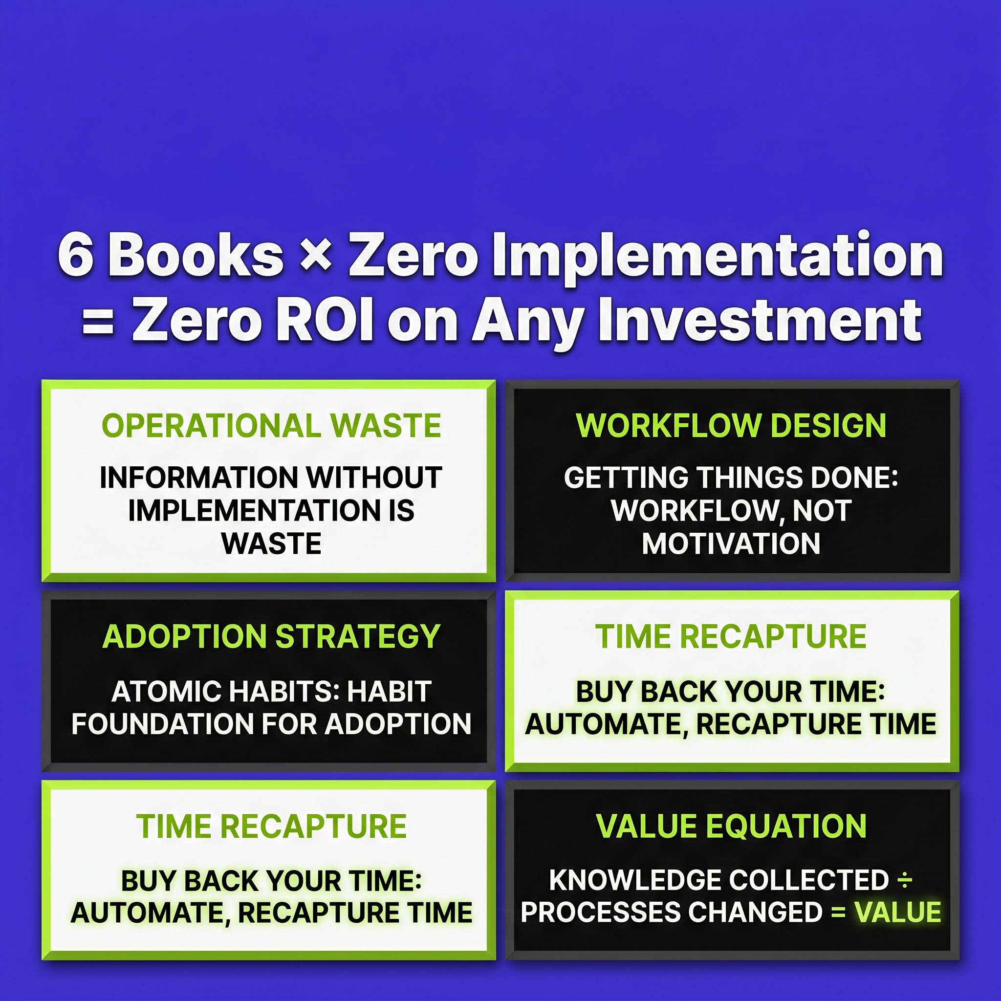 6 Books × Zero Implementation = Zero ROI on Any Investment