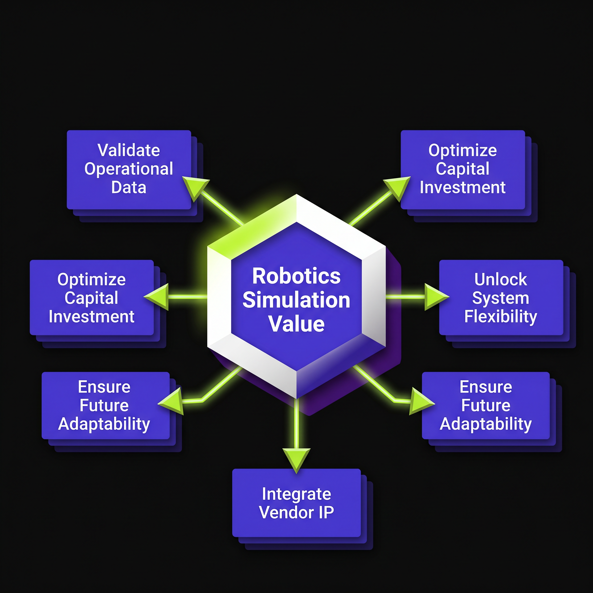 Traditional ASRS vs. Newer Warehouse Robotics with Gebhardt at MODEX 2026