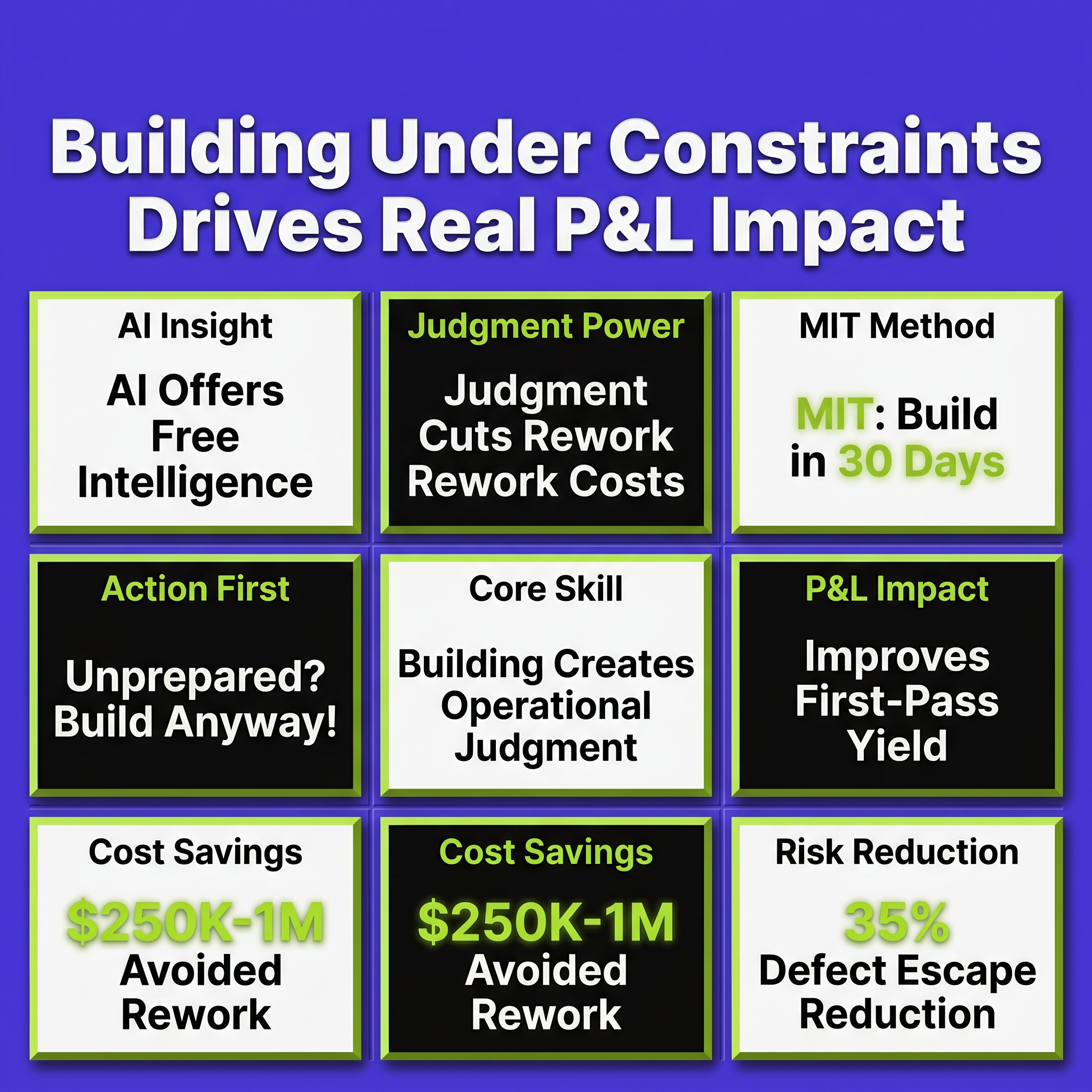 Building Under Constraints Drives Real P&L Impact