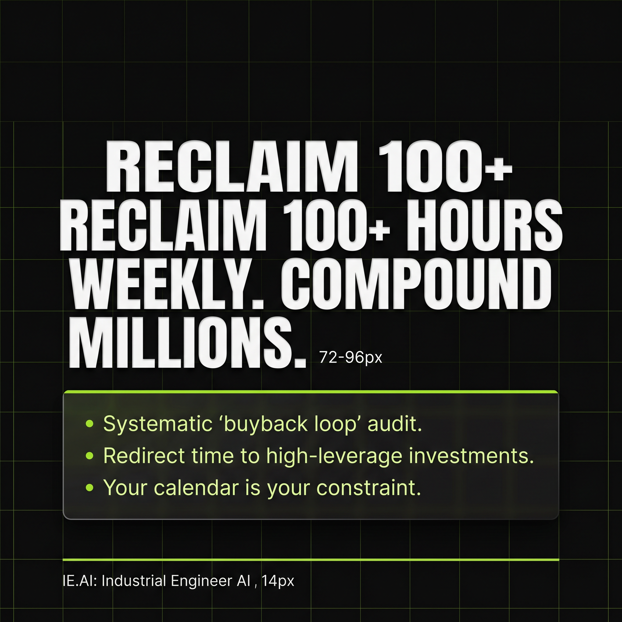 Reclaim 100 Hours Weekly: The Buyback Loop ROI