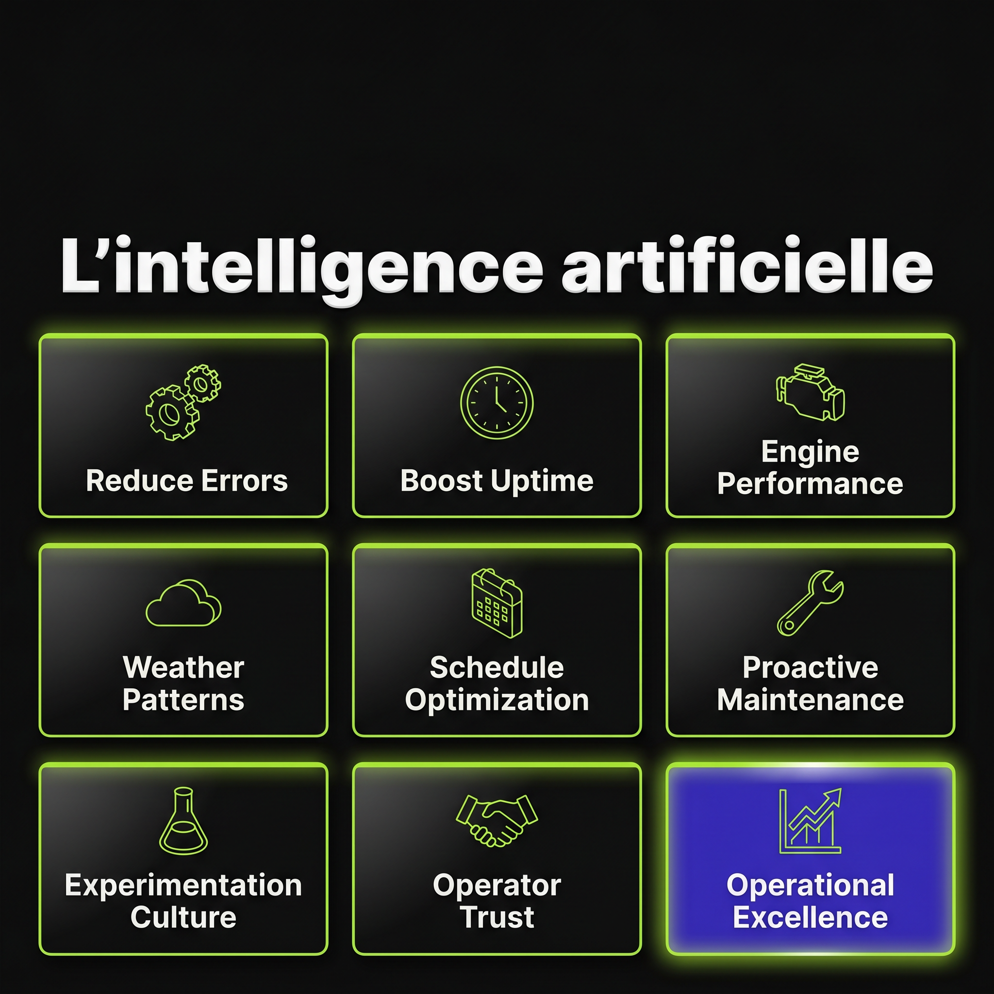 L'intelligence artificielle