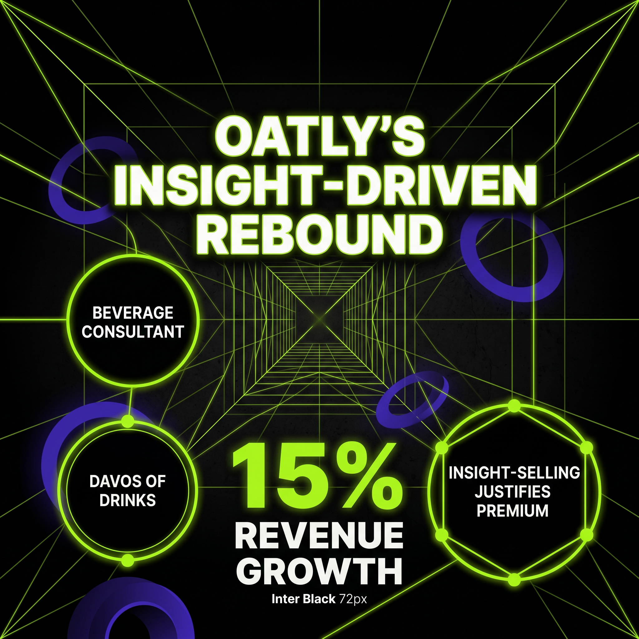 Oatly's 98% Stock Crash Comeback: Sell Trend Insights, Not Just Oat Milk