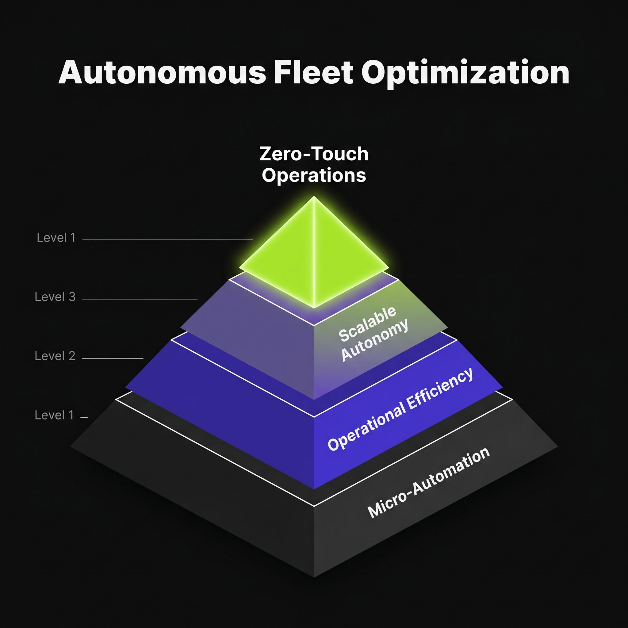 Self-Shutting Doors Remove Human Touchpoints in Autonomous Fleet Ops