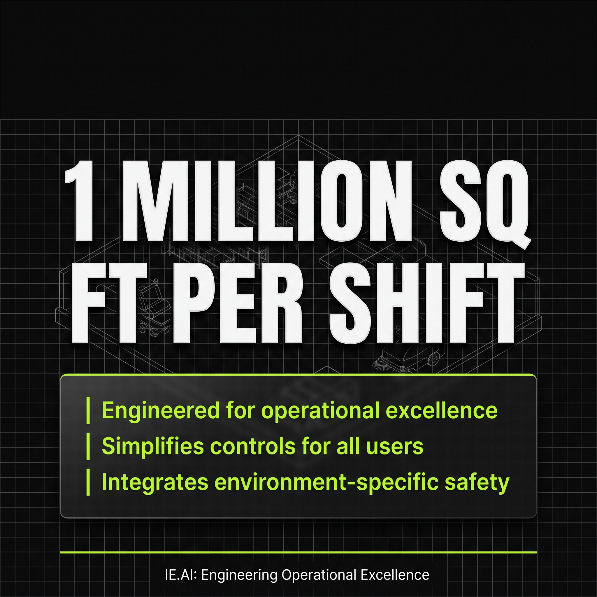1M Sq Ft/Shift: Engineering for Warehouse Operational Excellence