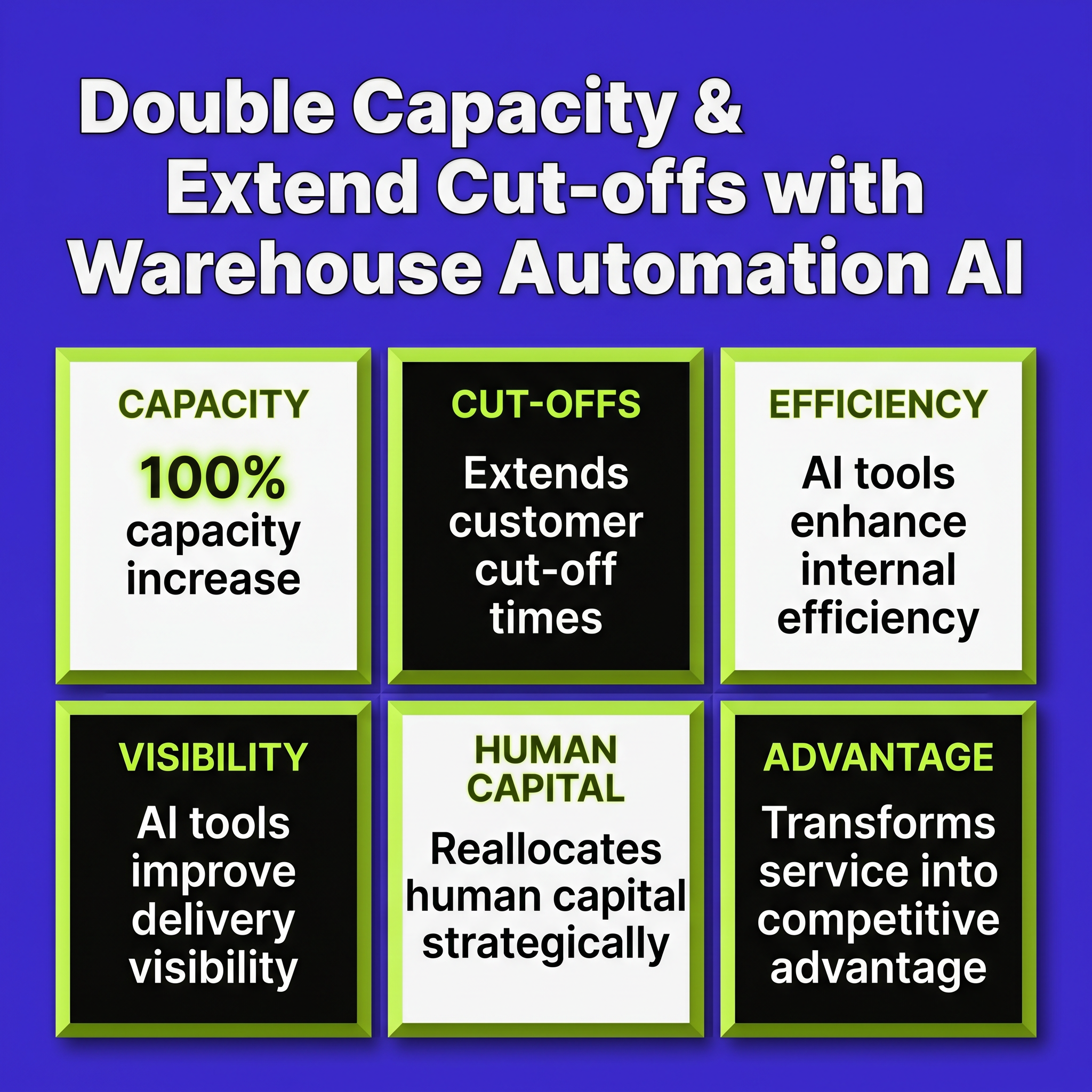 Double Capacity & Extend Cut-offs with Warehouse Automation AI