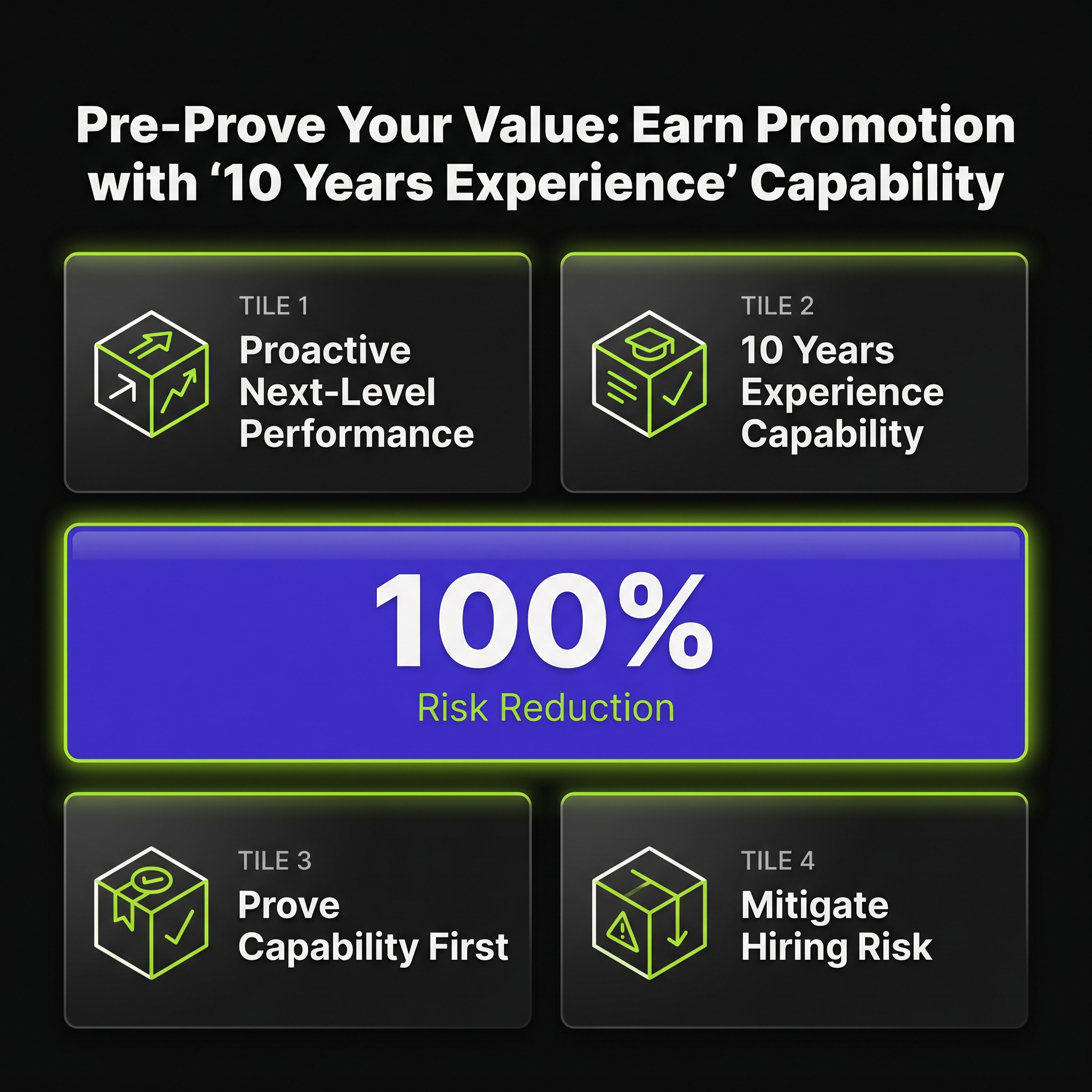 Pre-Prove Your Value: Earn Promotion with '10 Years Experience' Capability