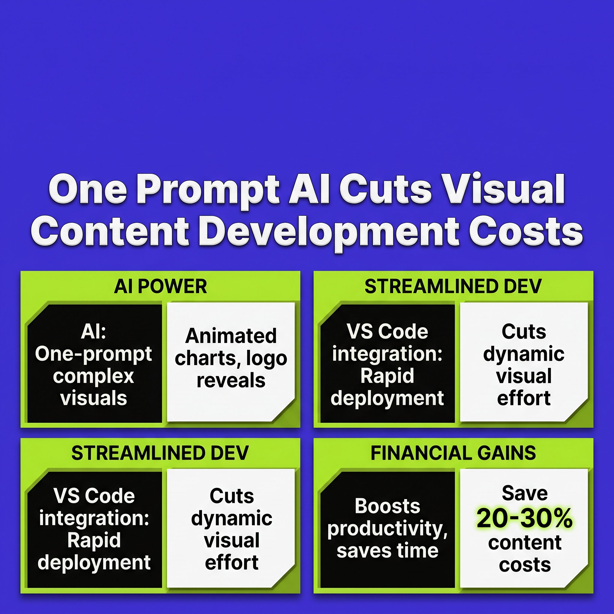 One Prompt AI Cuts Visual Content Development Costs