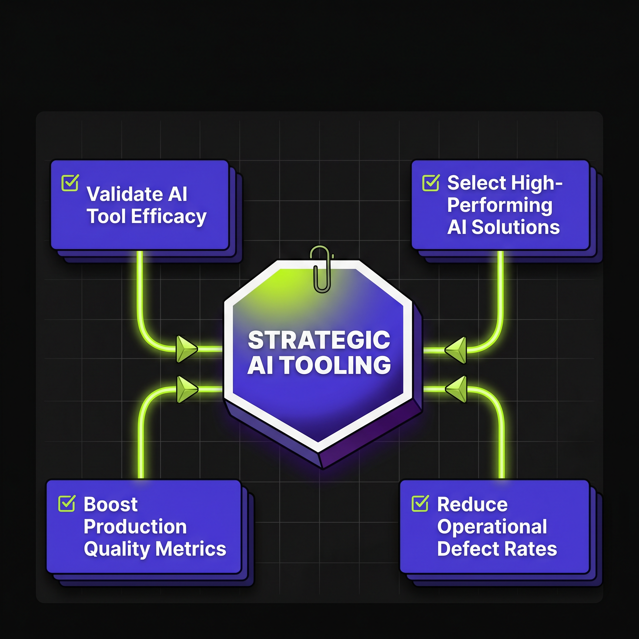 AI Tool Rank #10 = Real Operational Risk
