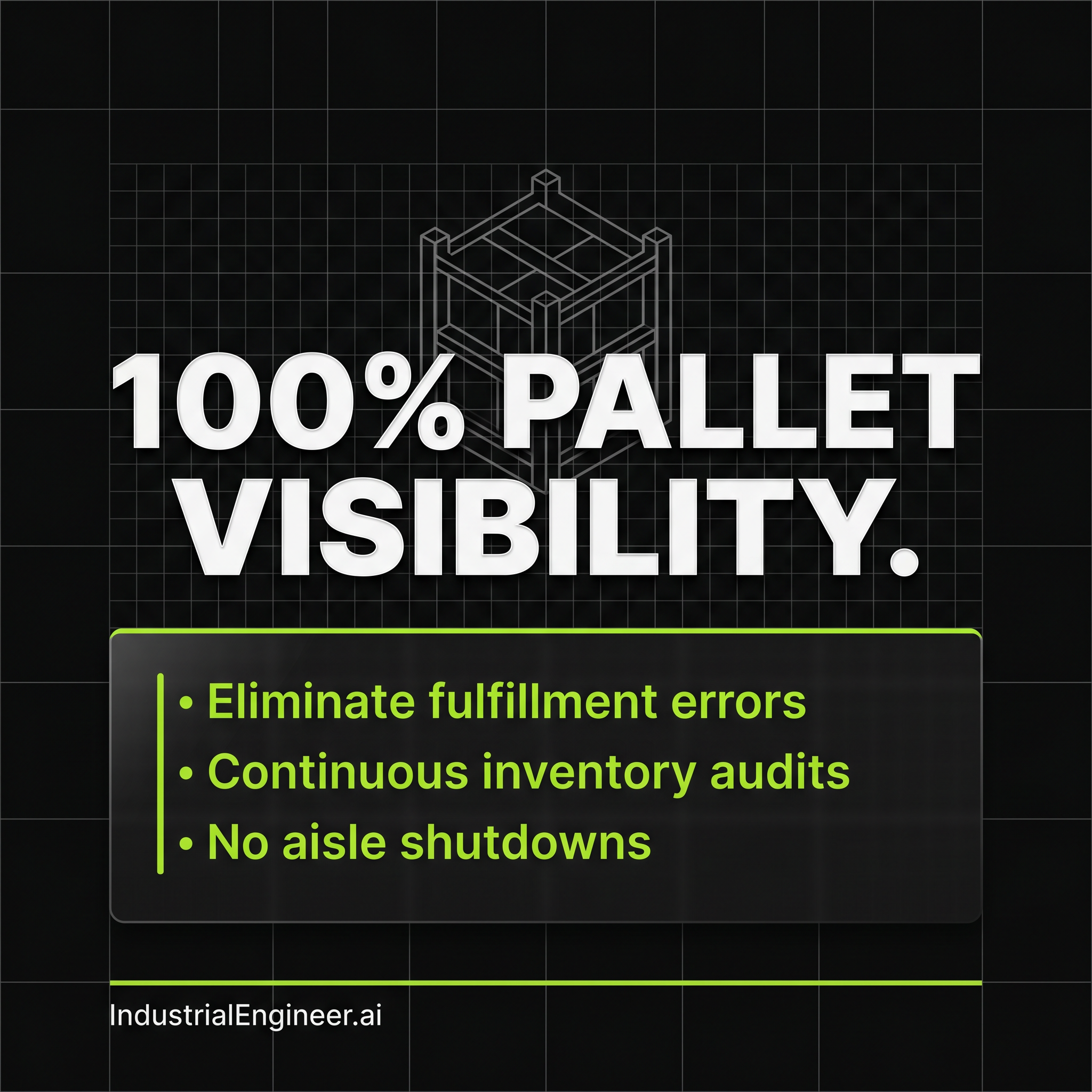 The Ultimate 3PL Cheat Code: Continuous Warehouse Auditing with WAM™