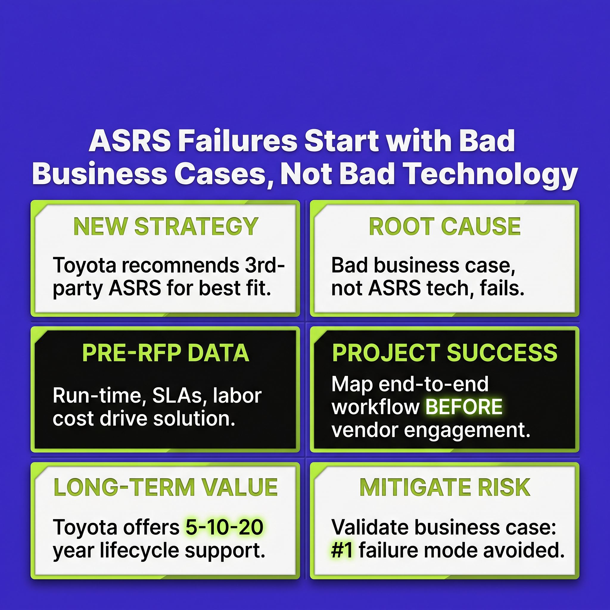 ASRS Failures Start with Bad Business Cases, Not Bad Technology