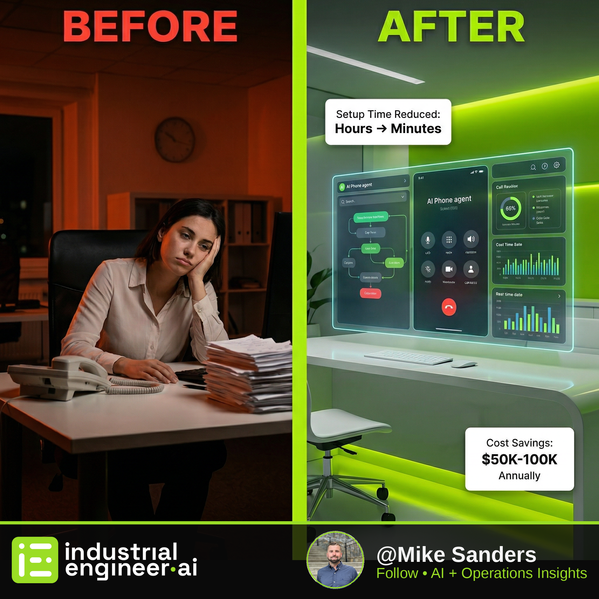 AI Phone Agent: Template to Live Call in Under 5 Minutes