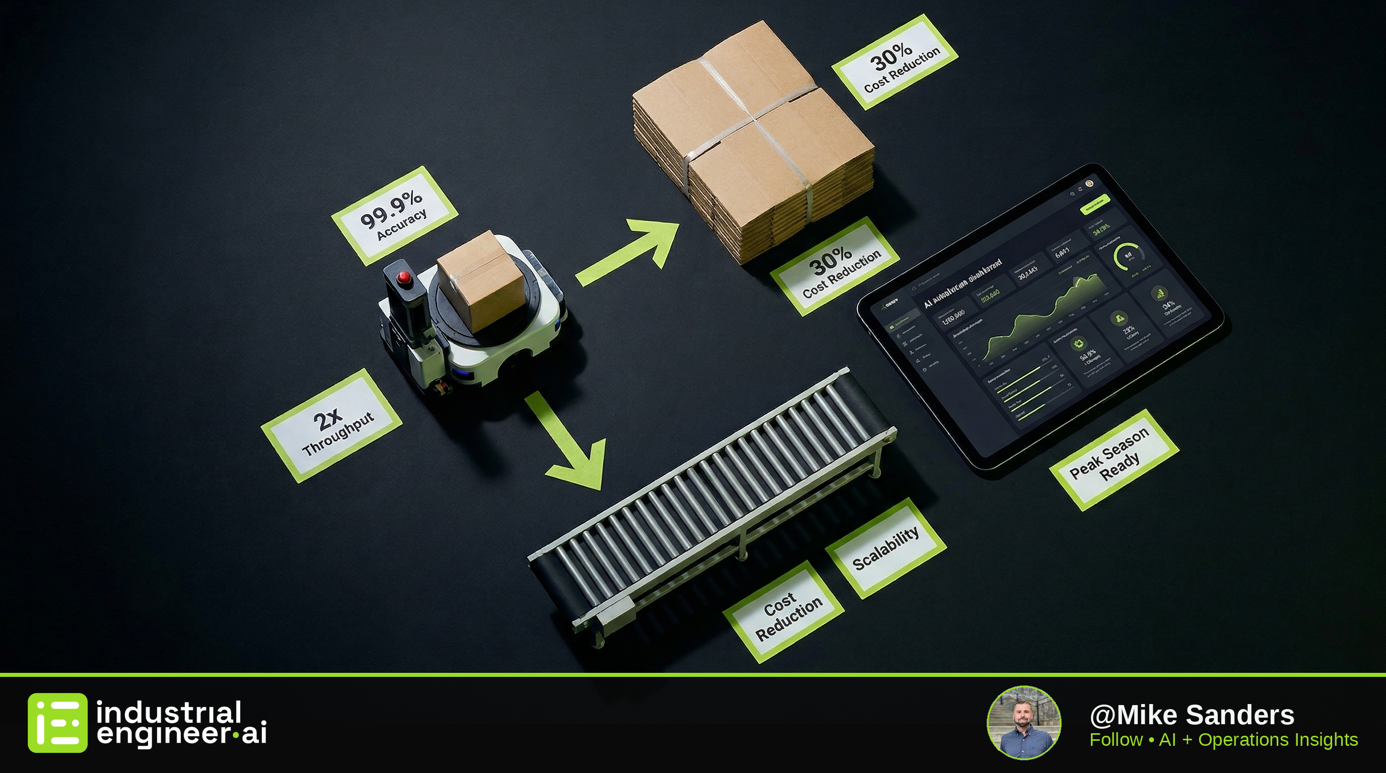 AI-Powered Warehouse Robots: The Secret Sauce for E-Commerce Fulfillment Efficiency