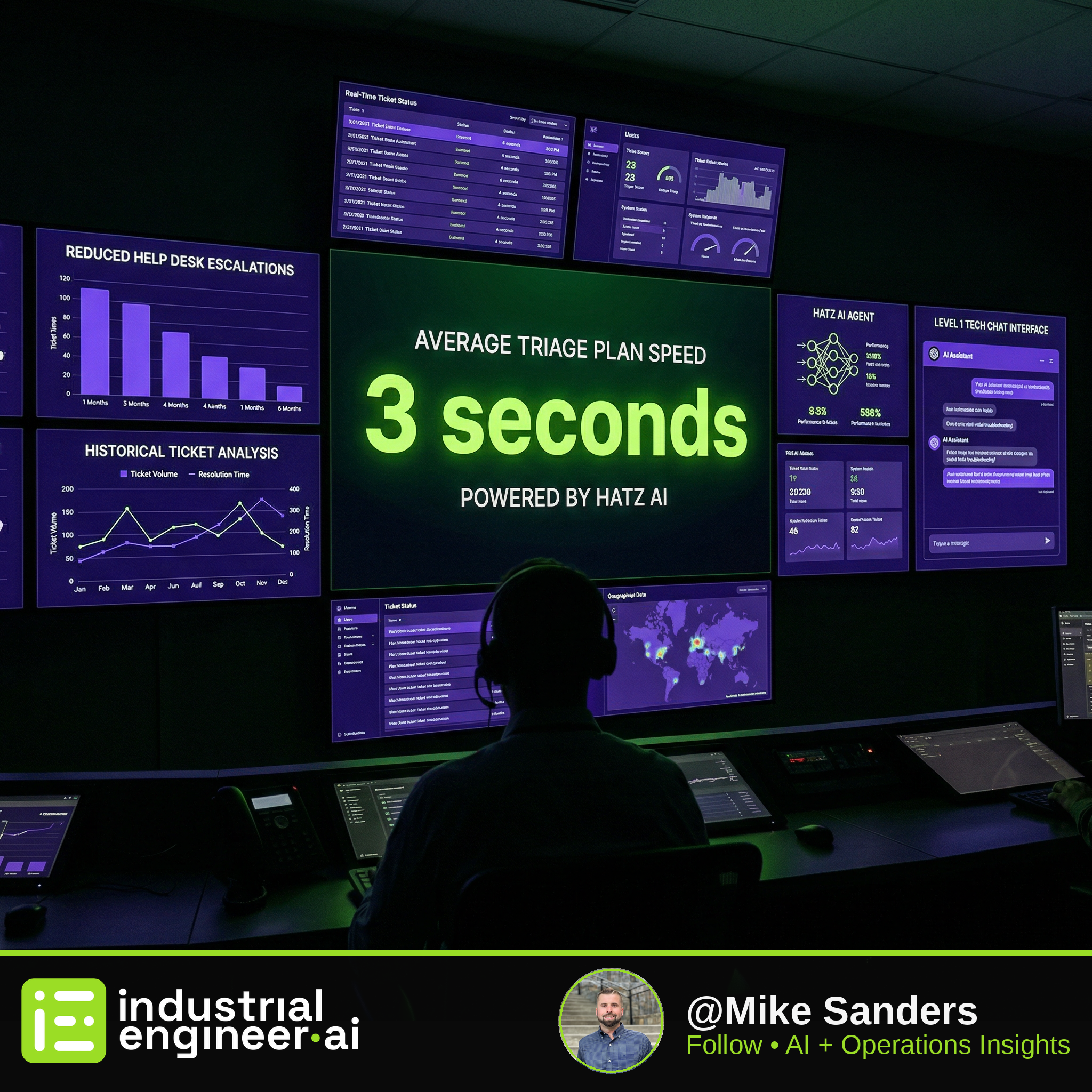 AI Sales Call Coaching & Objection Handler (2 videos: Hatz AI Phone Agent (ADEL) | MSP Help Desk Agent Tutorial)