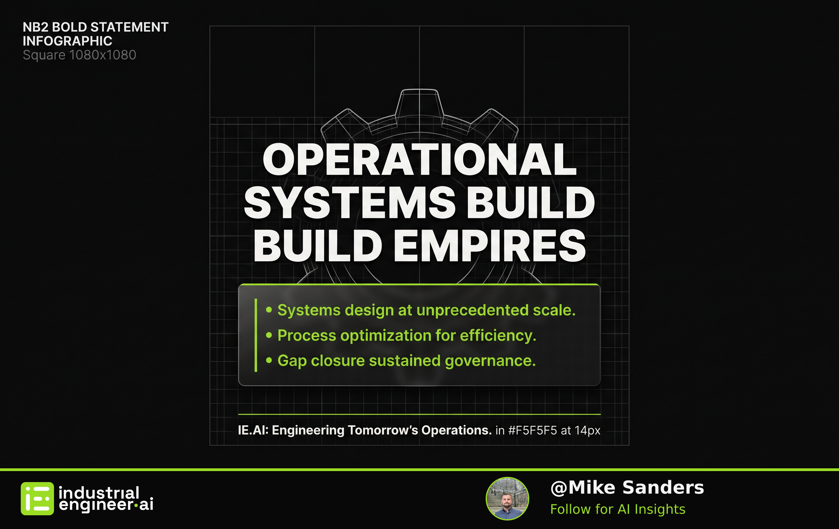 The Operational Systems that Build Empires — And What We Can Learn Today