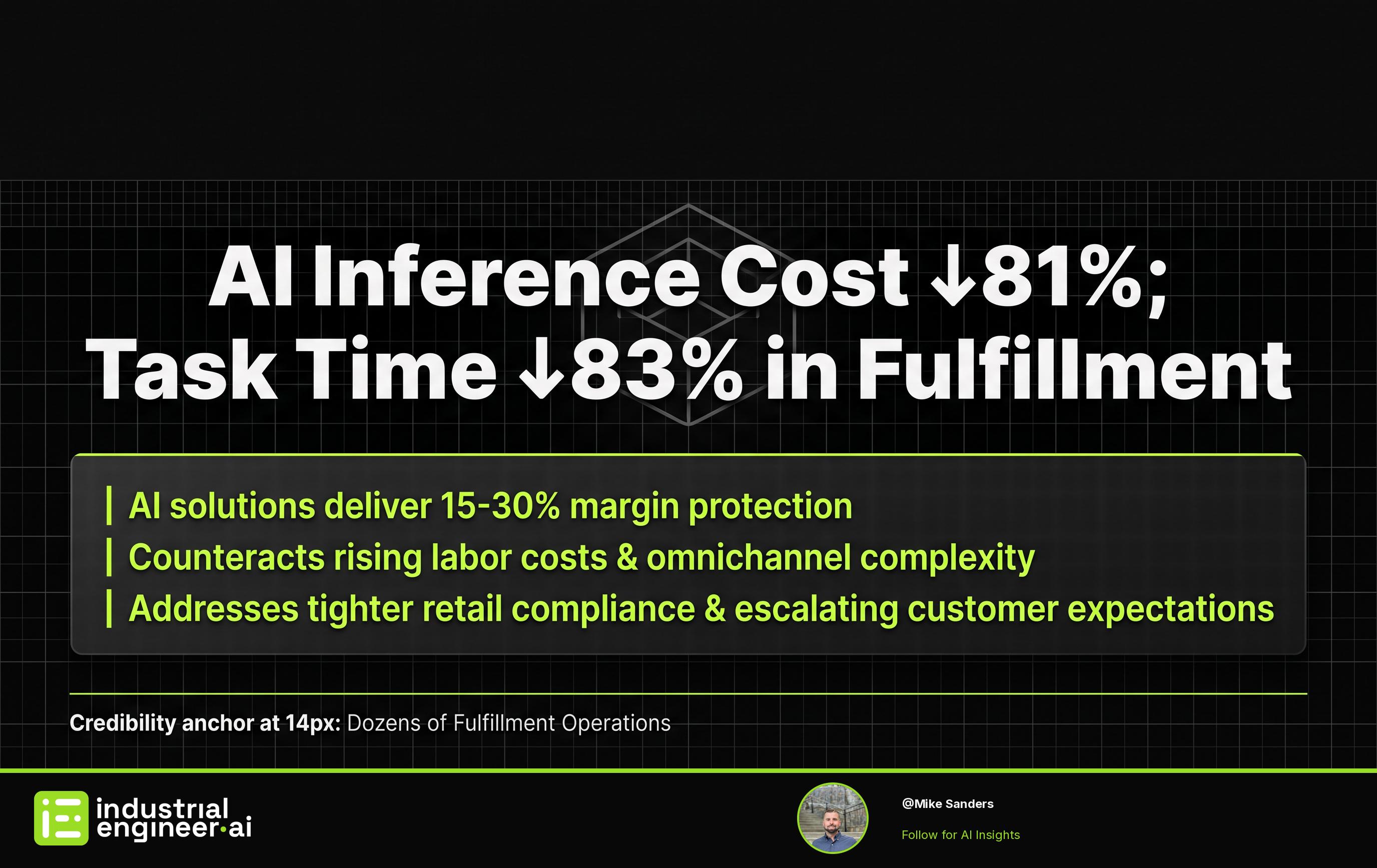 The Margin Gap in Fulfillment Operations and How to Close It