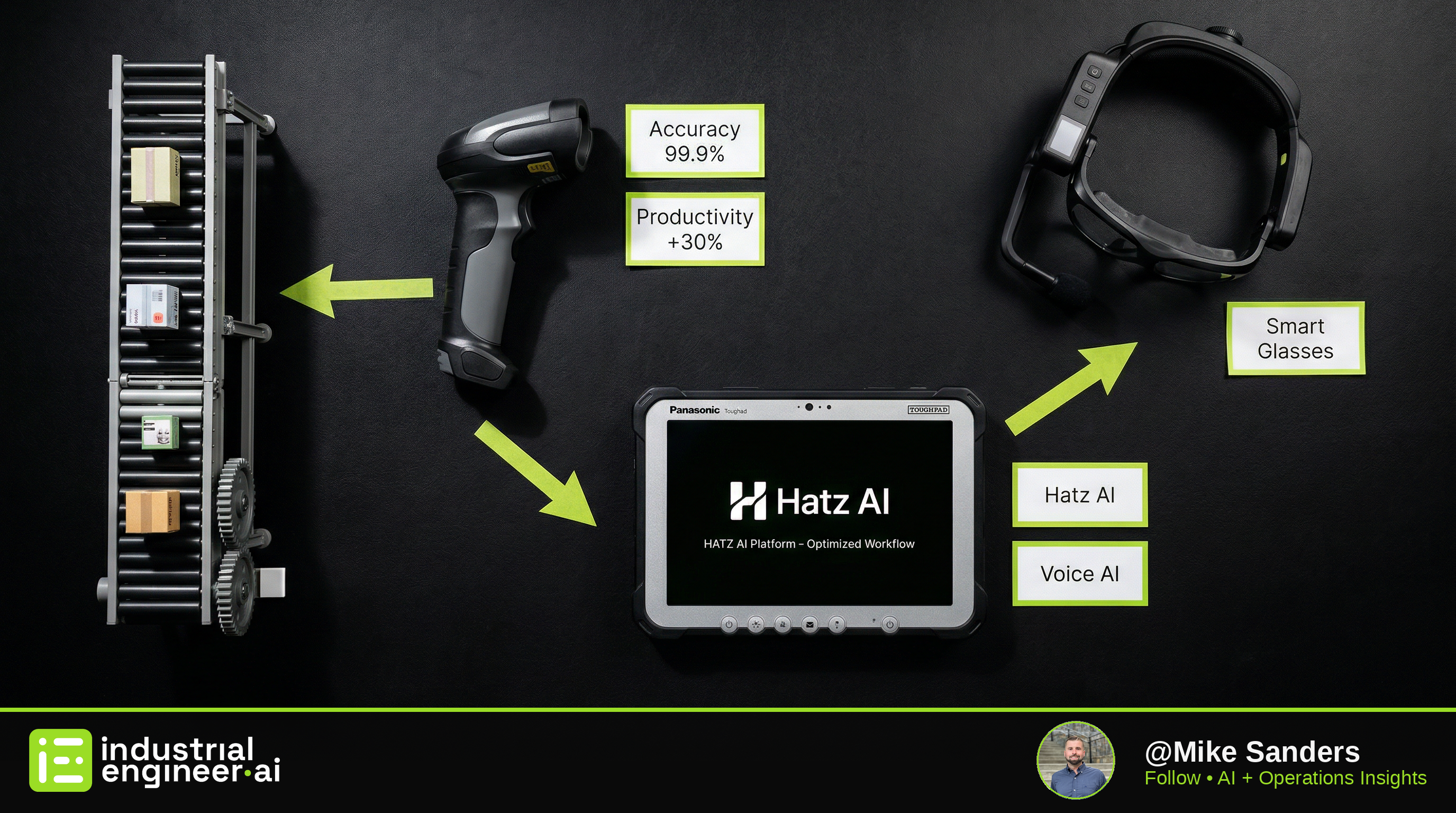 Building Truly Hands-Free Warehouses with Voice AI and Smart Glasses