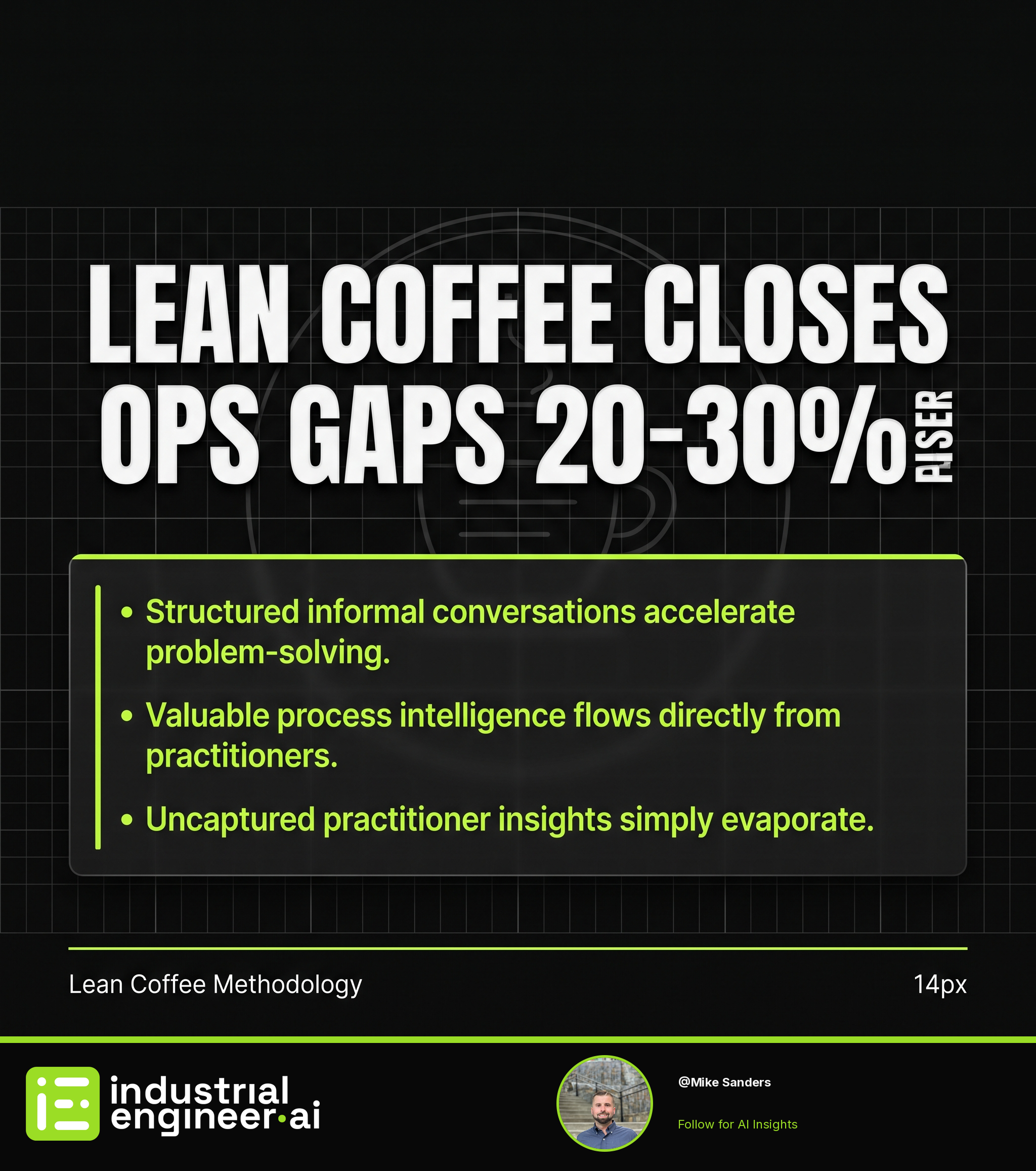 What is a Lean Coffee Chat?