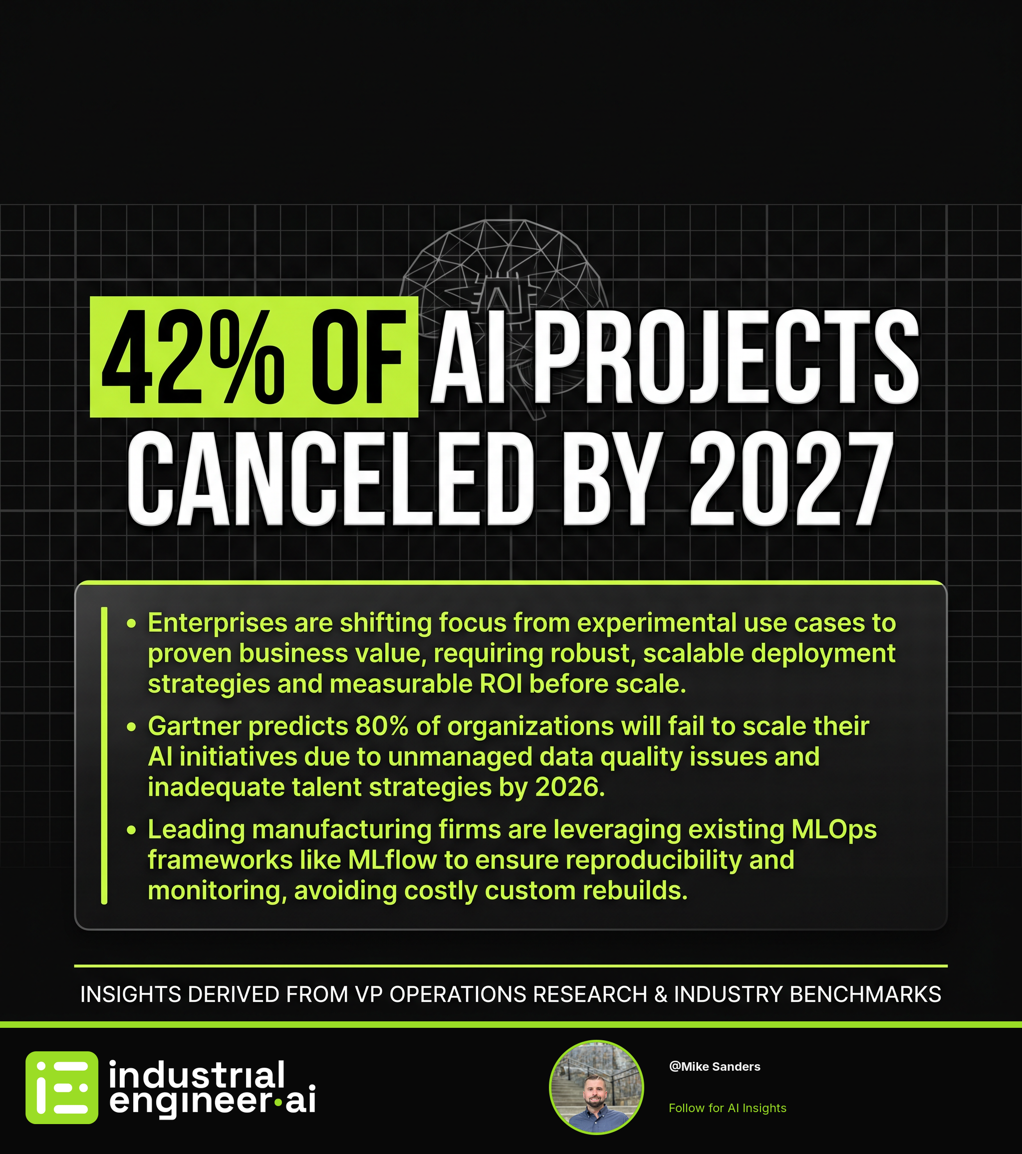 Triple-Cash Rating: AI Consultancy Wins Because Almost No One Actually Uses AI Yet